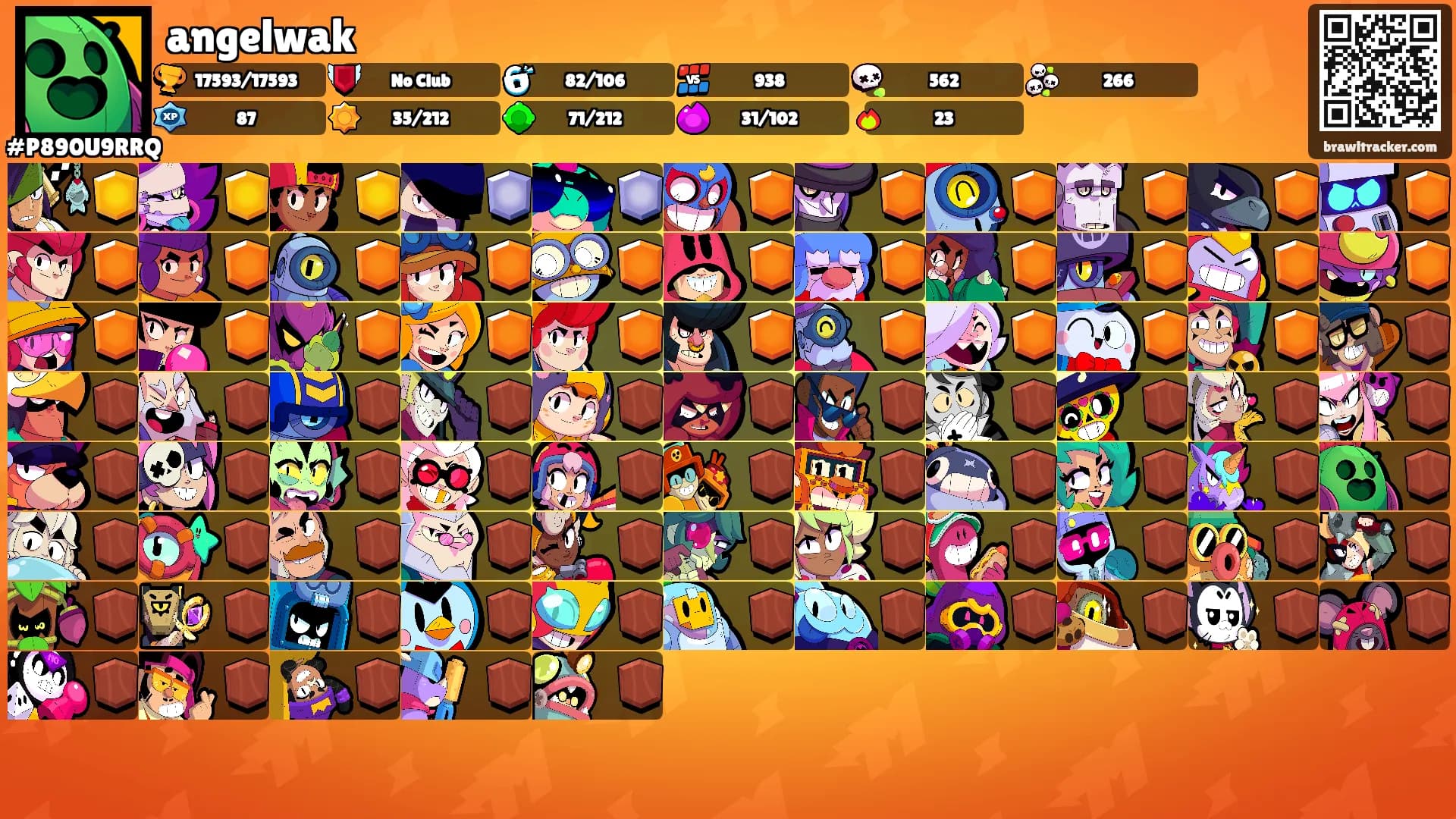 angelwak's Ranks