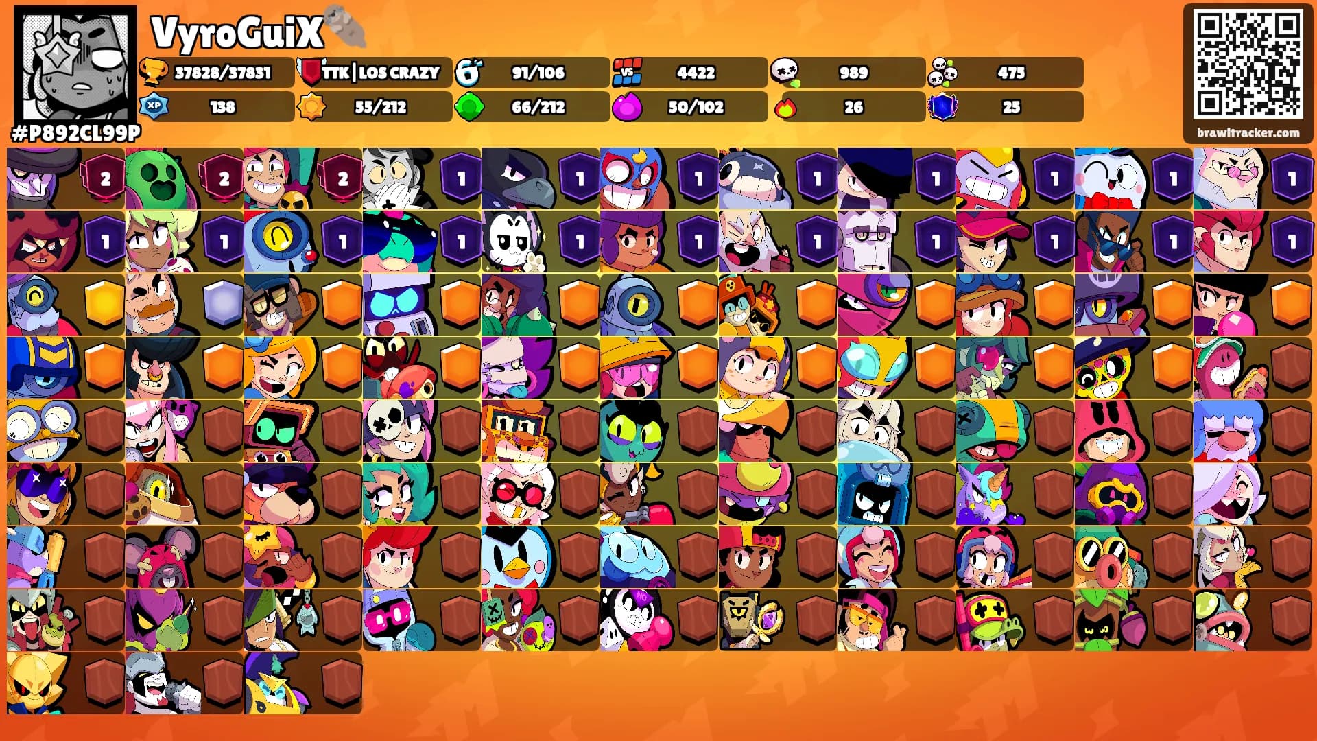 VyroGuiX🦦's Ranks