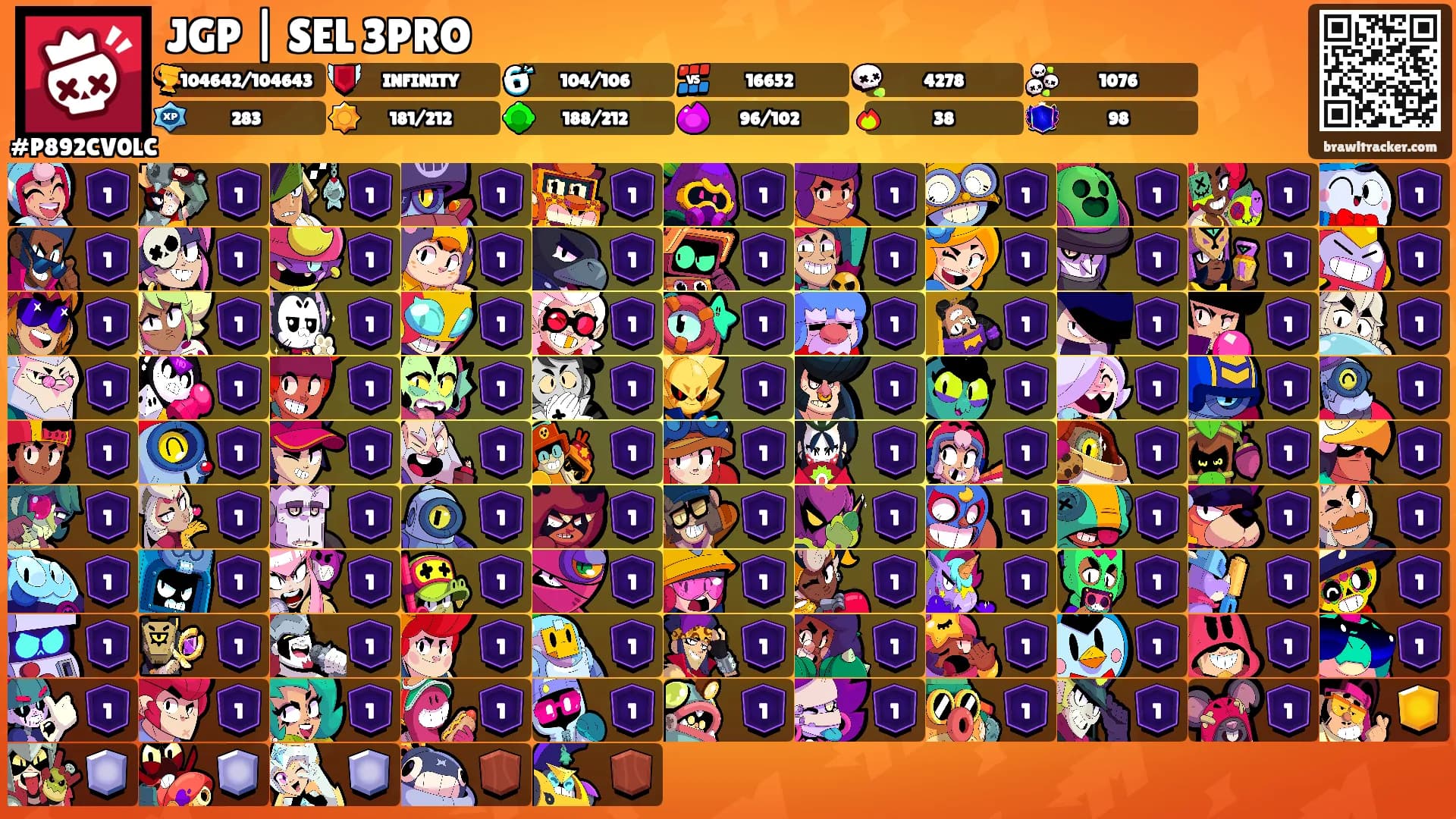 JGP | SEL 3PRO's Ranks