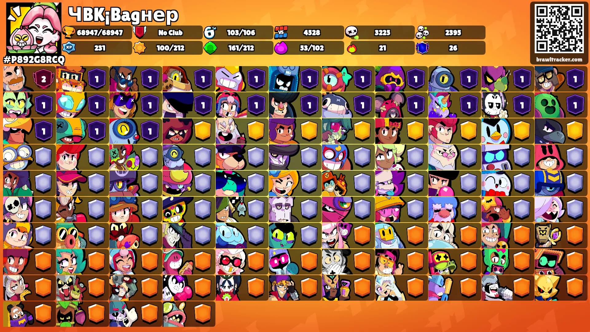 ЧBK¡Bagнер's Ranks