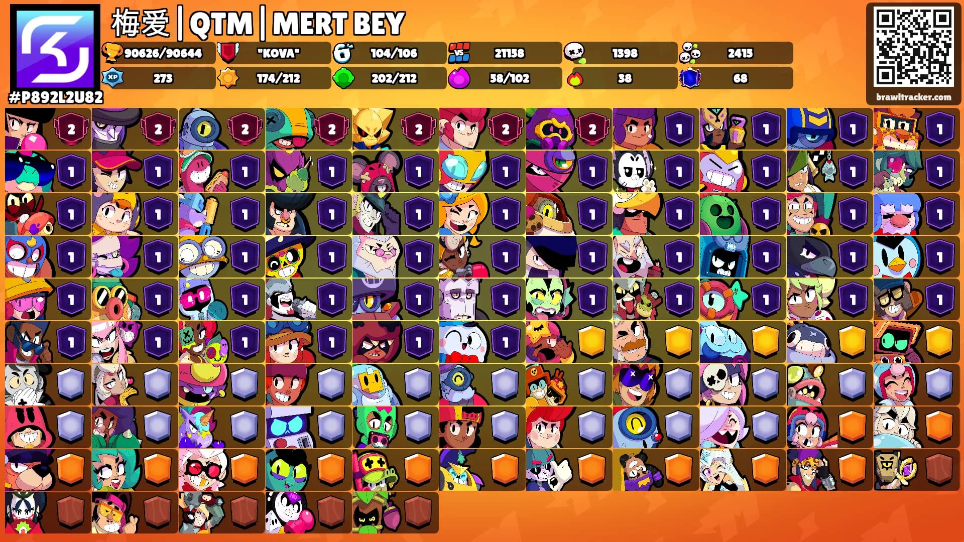 梅爱|QTM|MERT BEY's Ranks