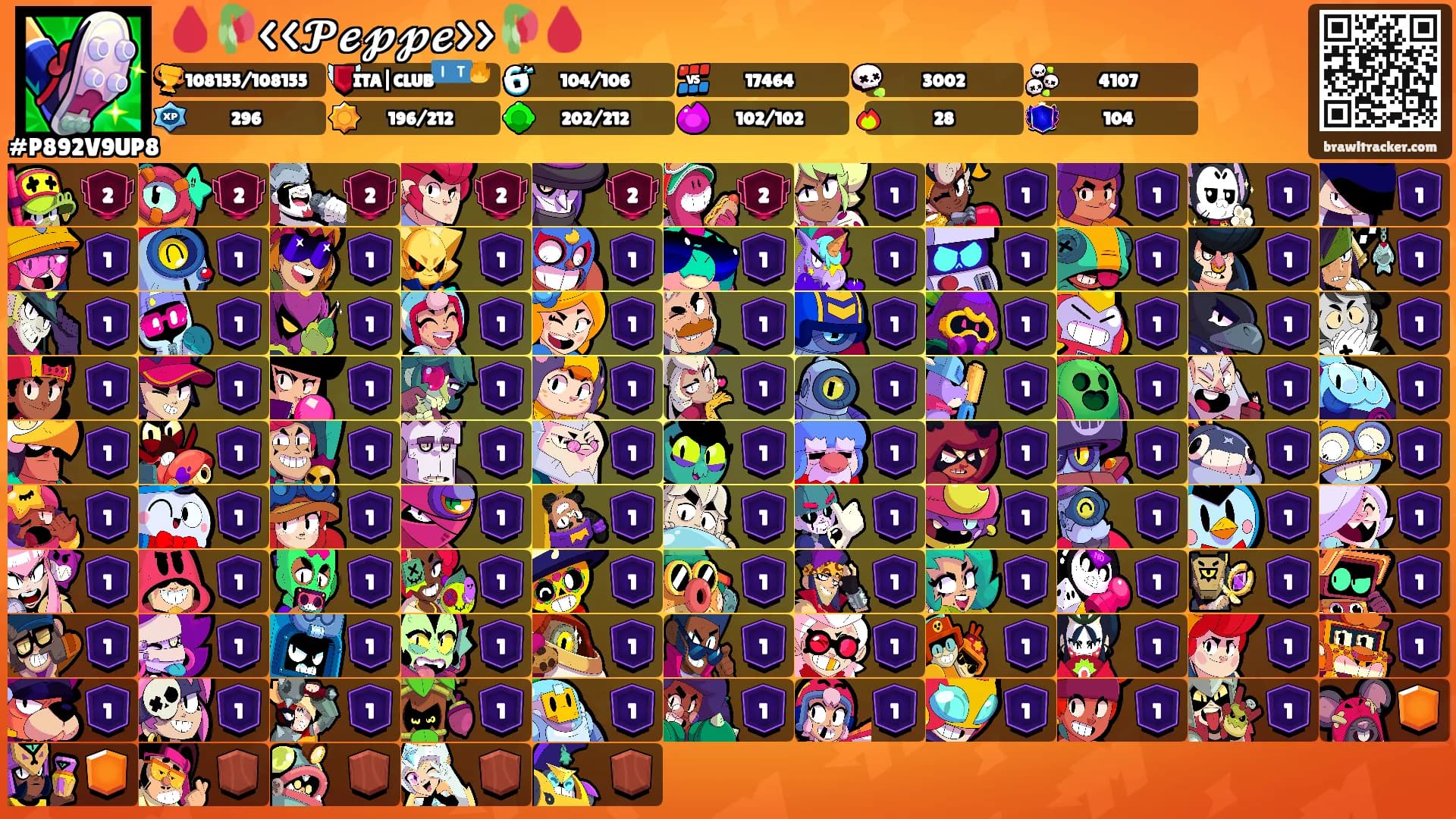 🩸🥀<<𝓟𝓮𝓹𝓹𝓮>>🥀🩸's Ranks
