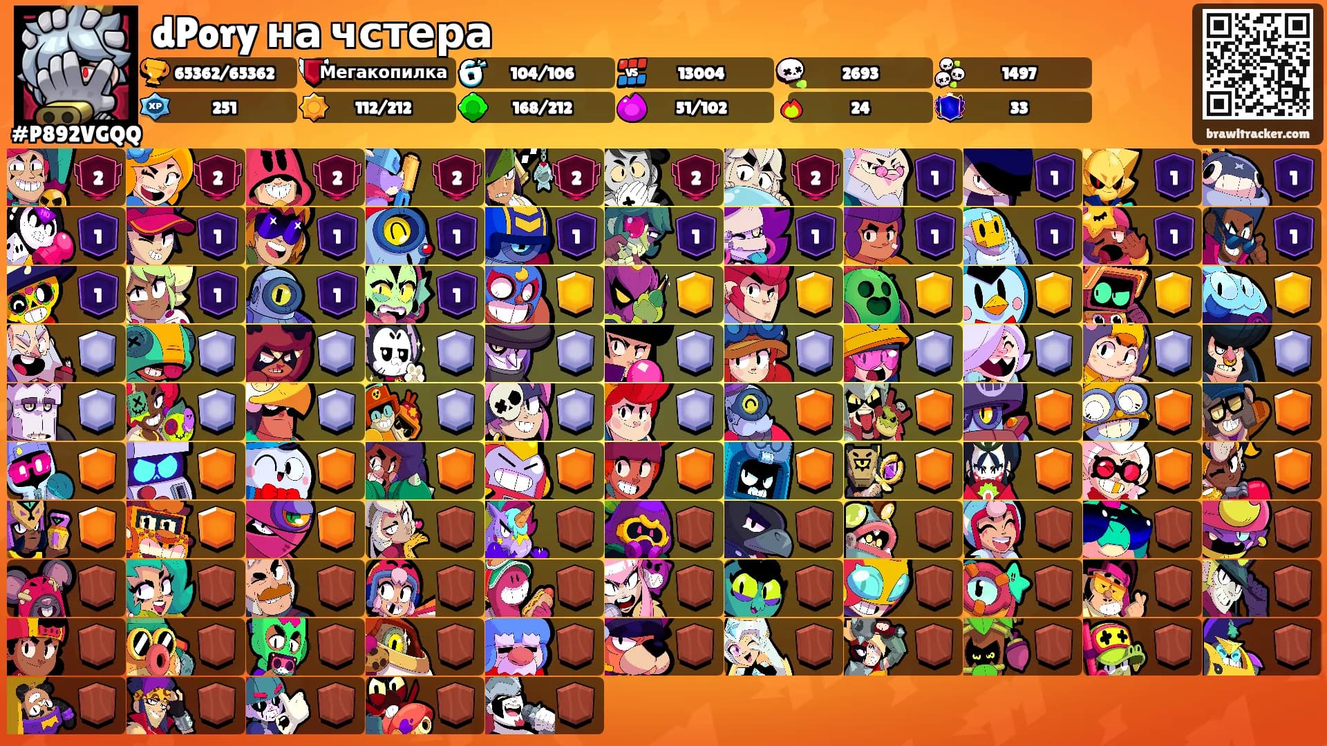 dPory на чстера's Ranks