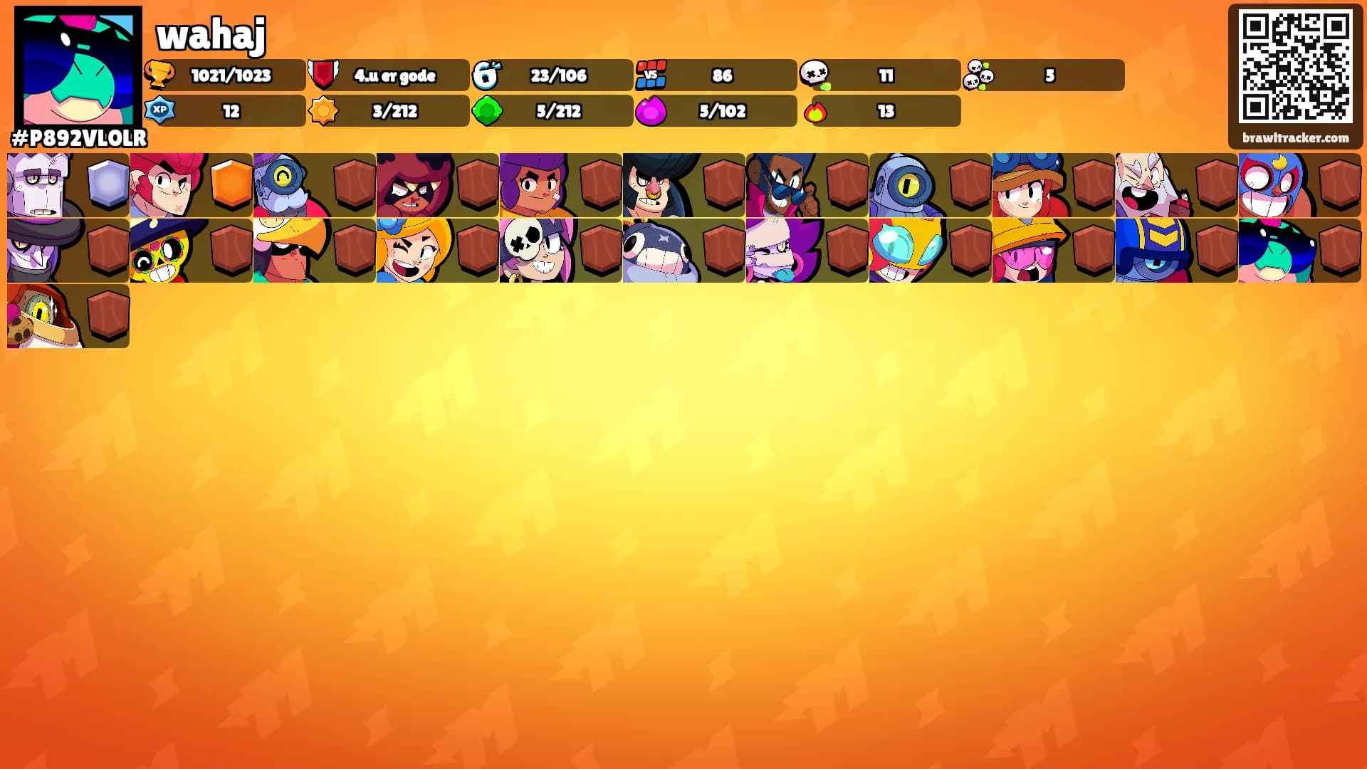 wahaj's Ranks