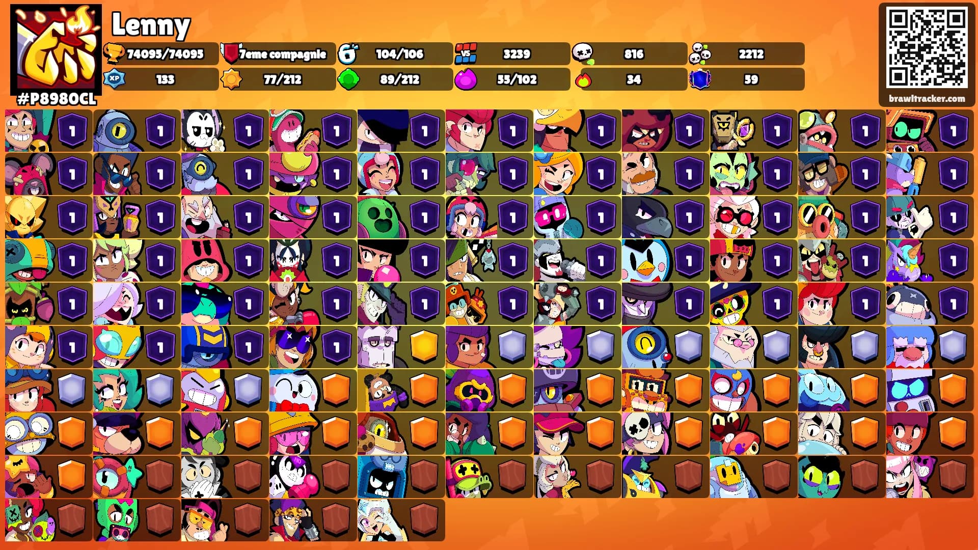 Lenny's Ranks
