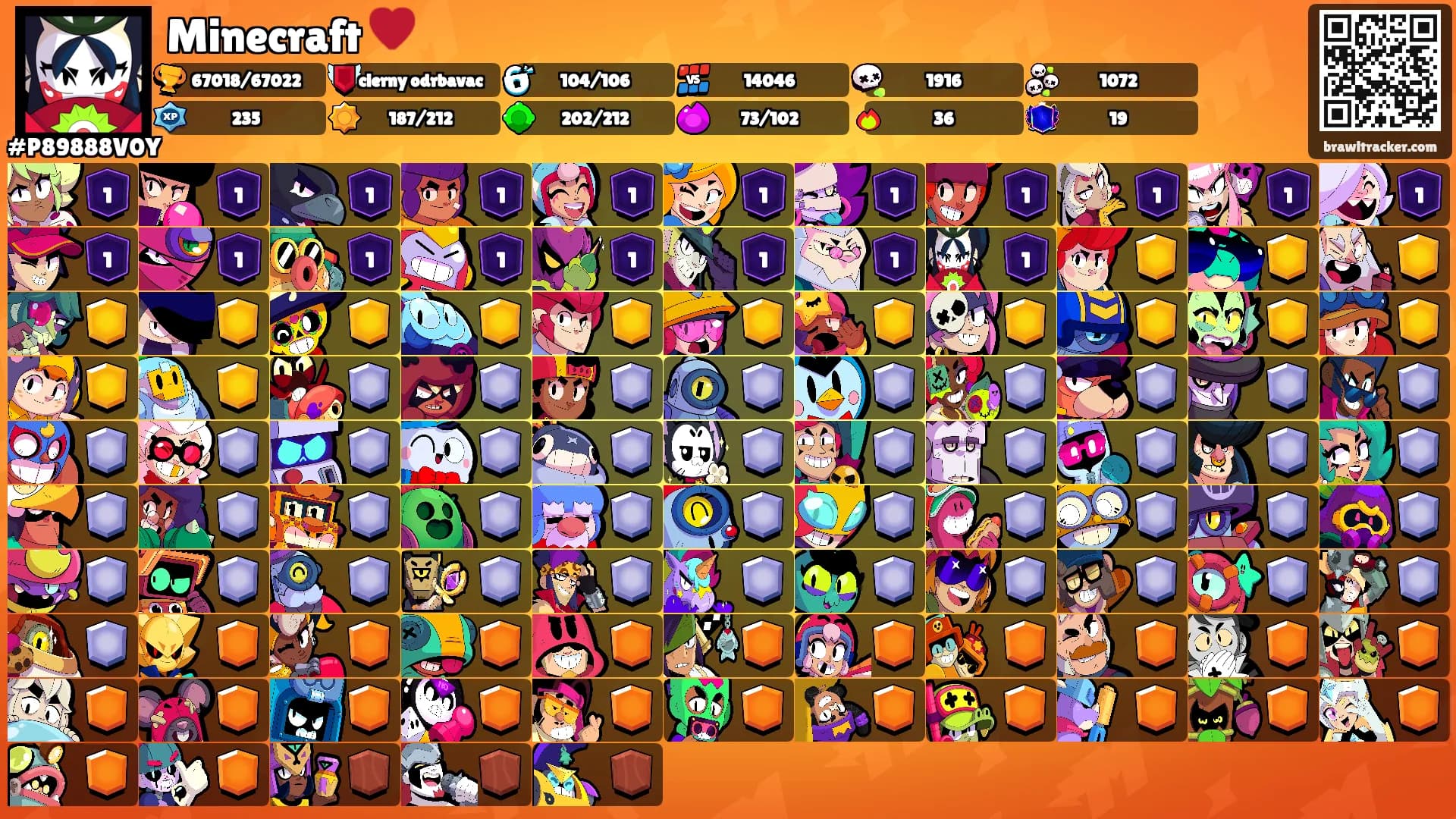 Minecraft ♥️'s Ranks