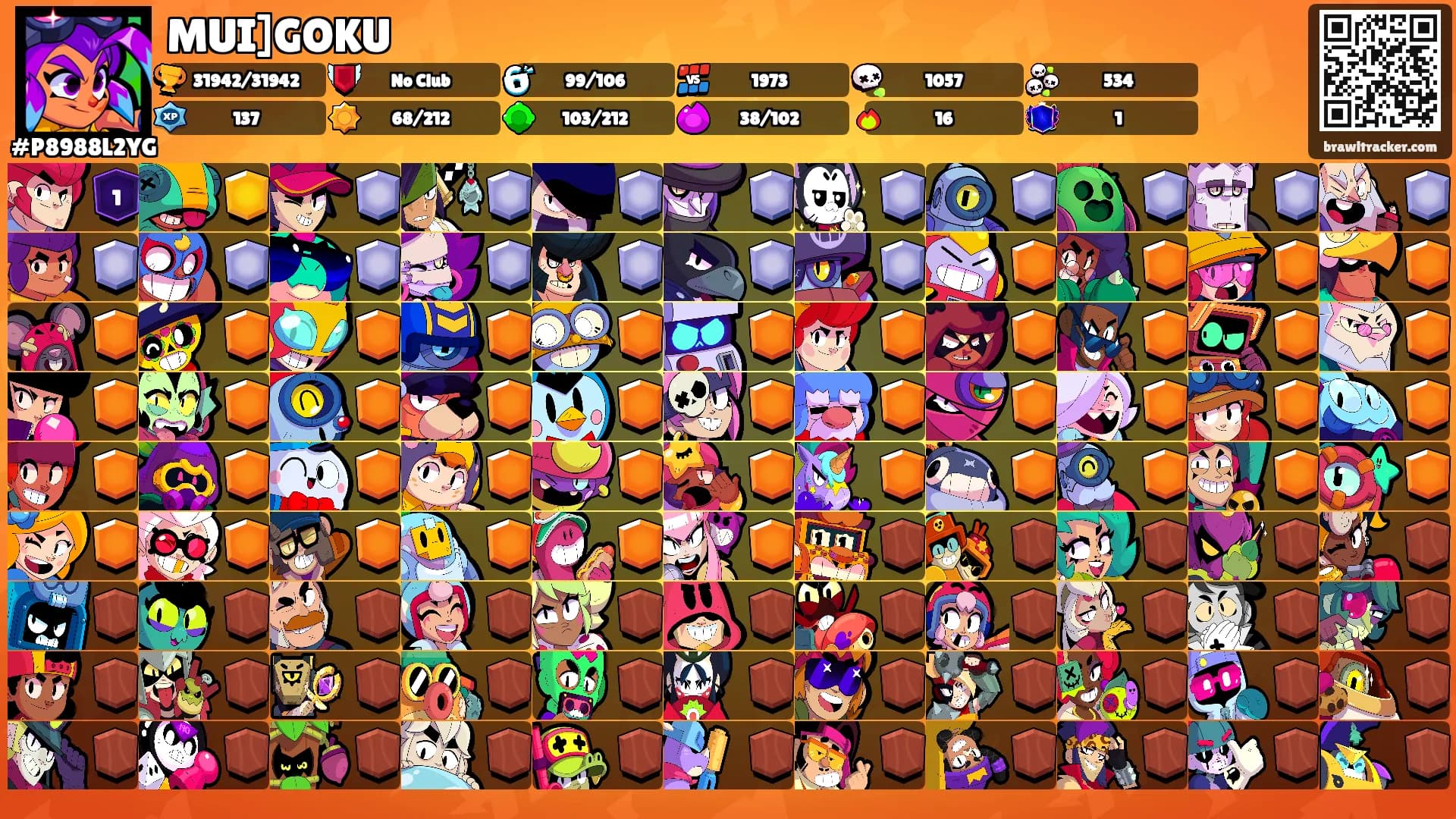 MUI]GOKU's Ranks