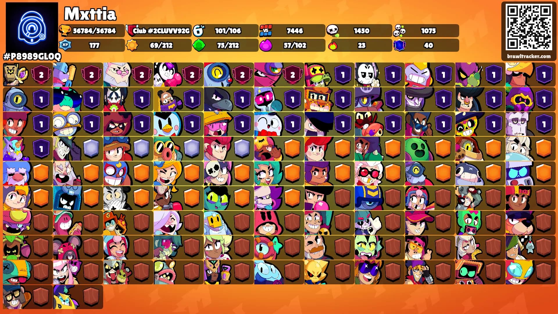 Mxttia's Ranks