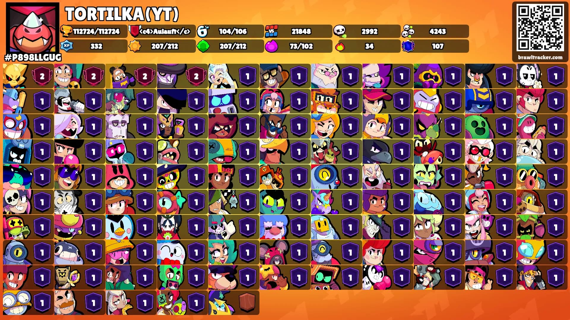 TORTILKA(YT)'s Ranks
