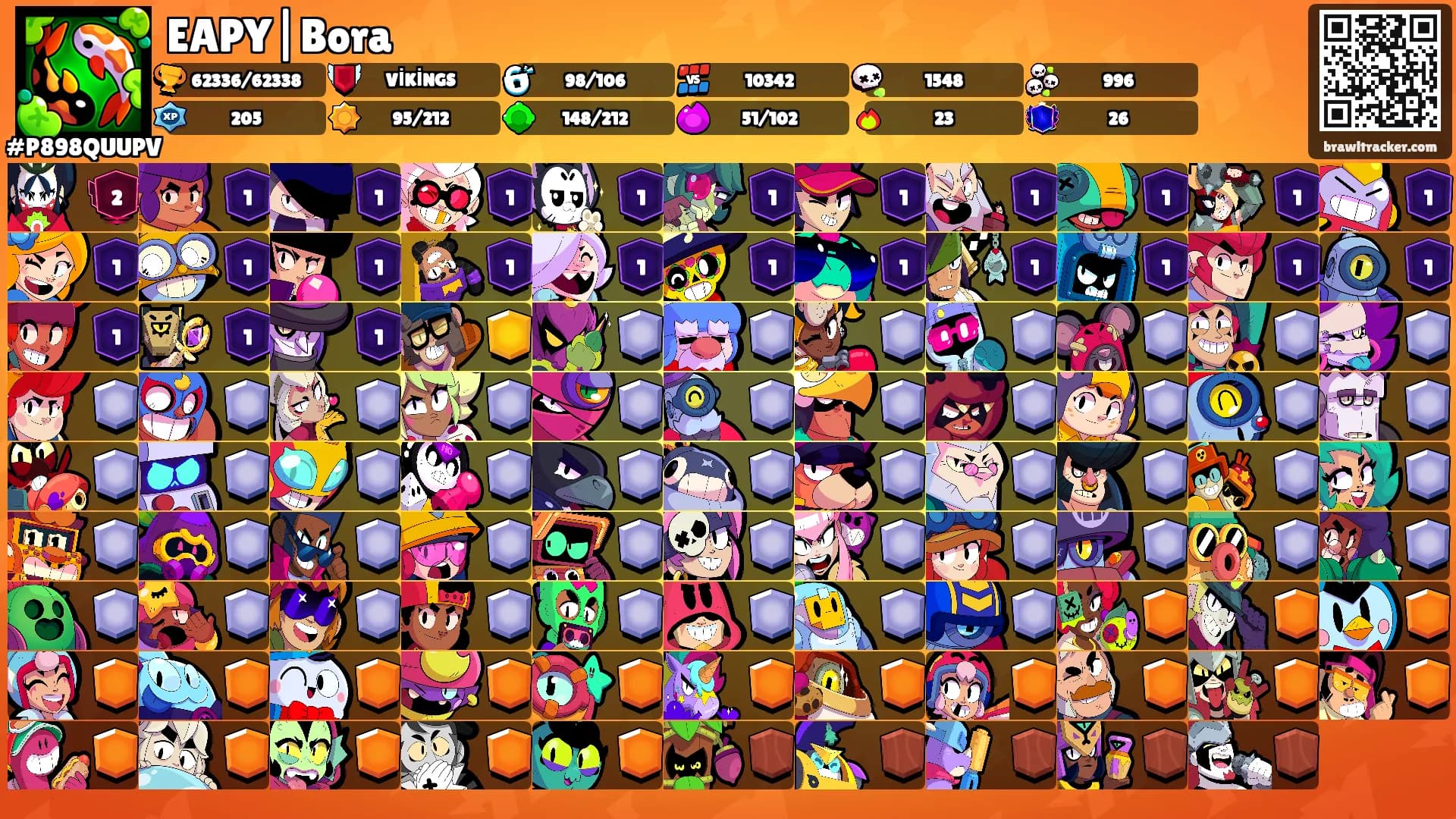 EAPY|Bora's Ranks