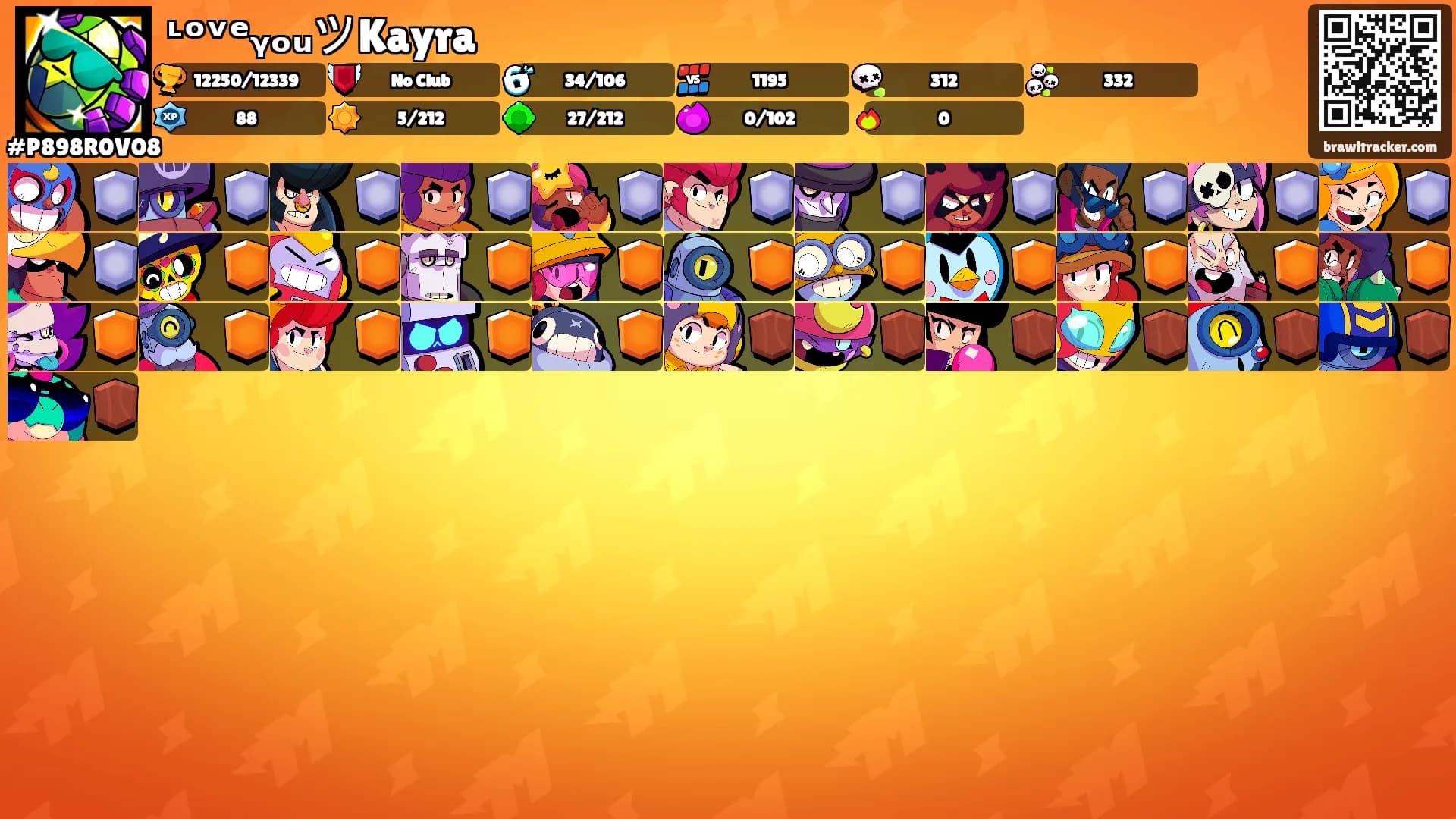 ᶫᵒᵛᵉᵧₒᵤツKayra's Ranks