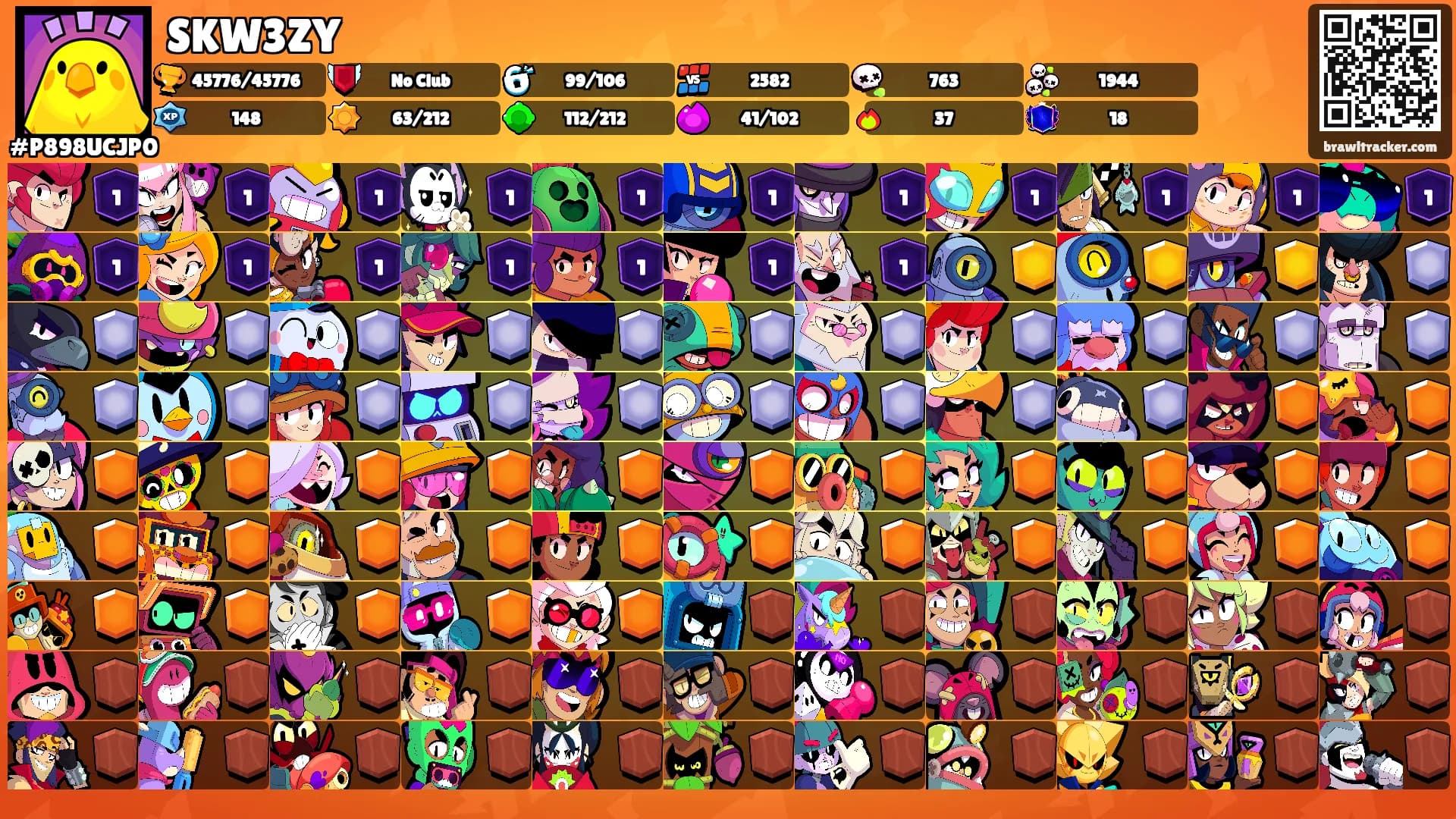 SKW3ZY's Ranks
