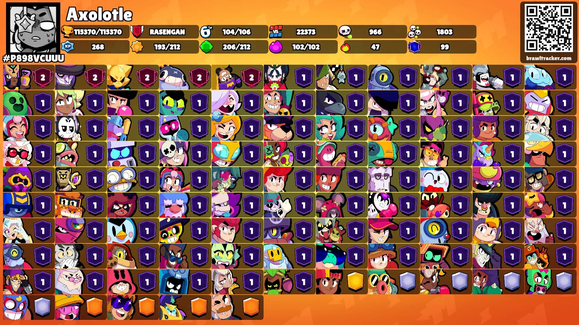 Axolotle's Ranks