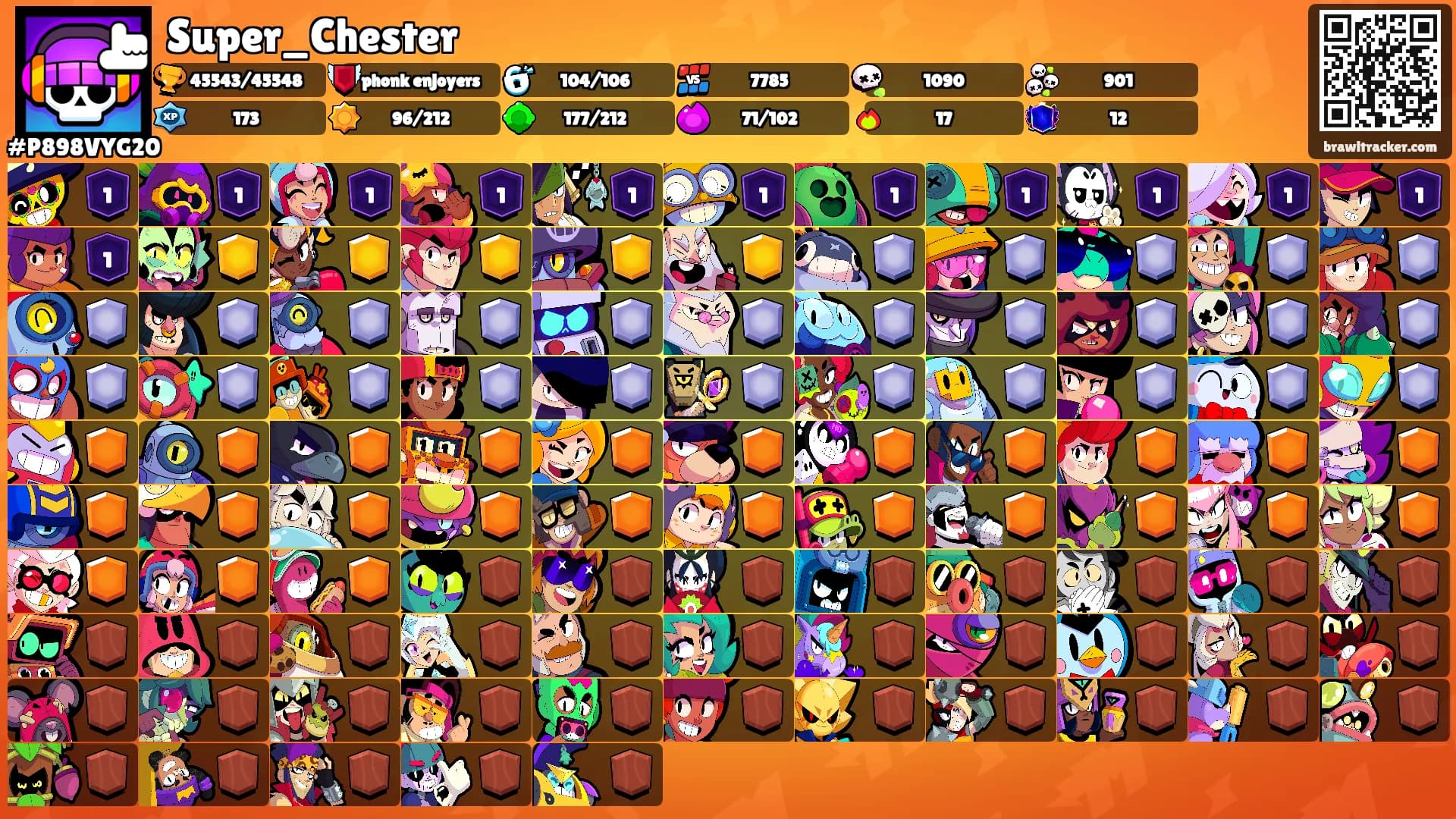 Super_Chester's Ranks