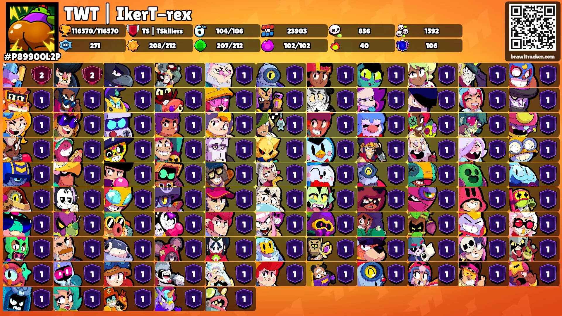 TWT | IkerT-rex's Ranks