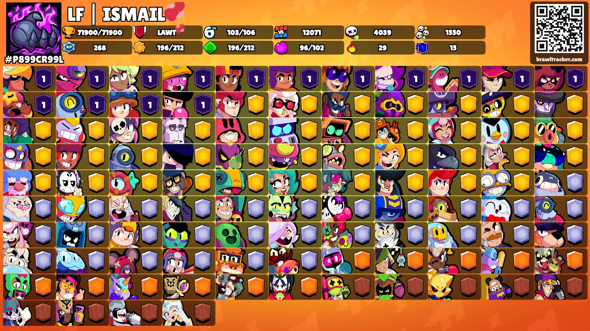 LF | ISMAIL💞's Ranks