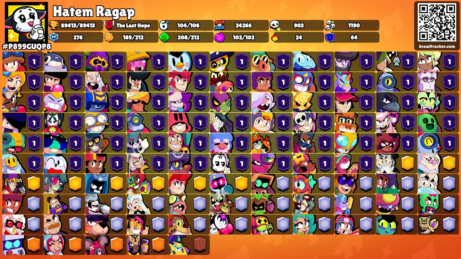 Hatem Ragap's Ranks