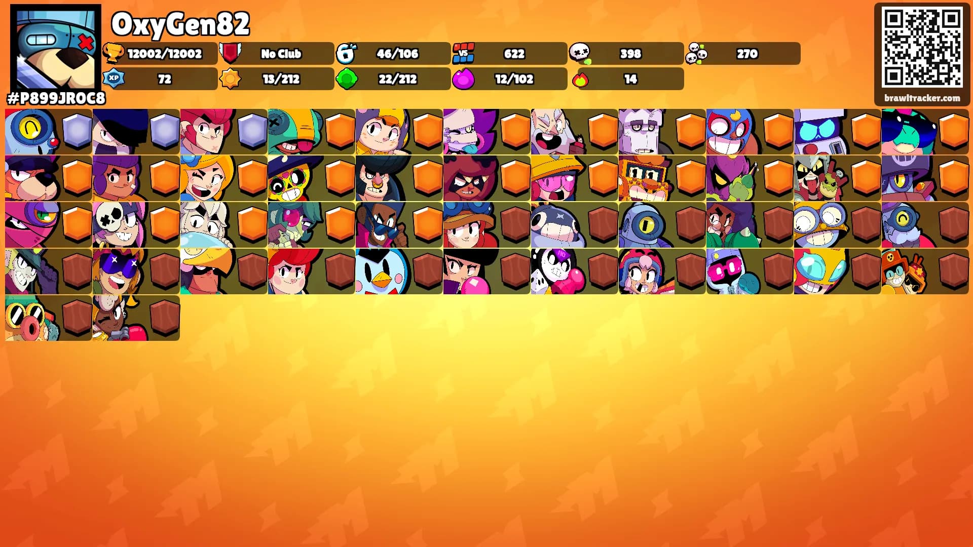 OxyGen82's Ranks