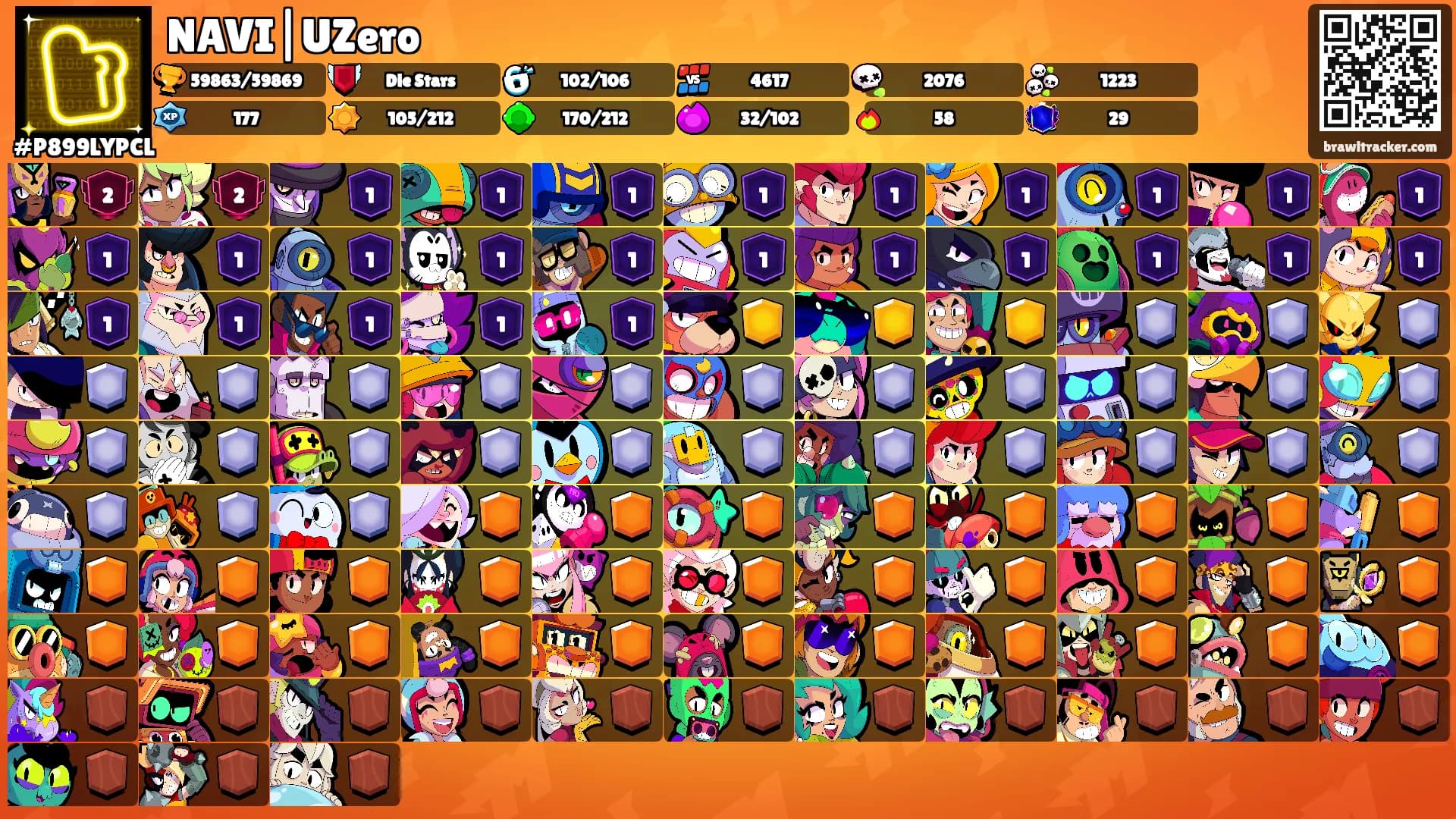 NAVI|UZero's Ranks