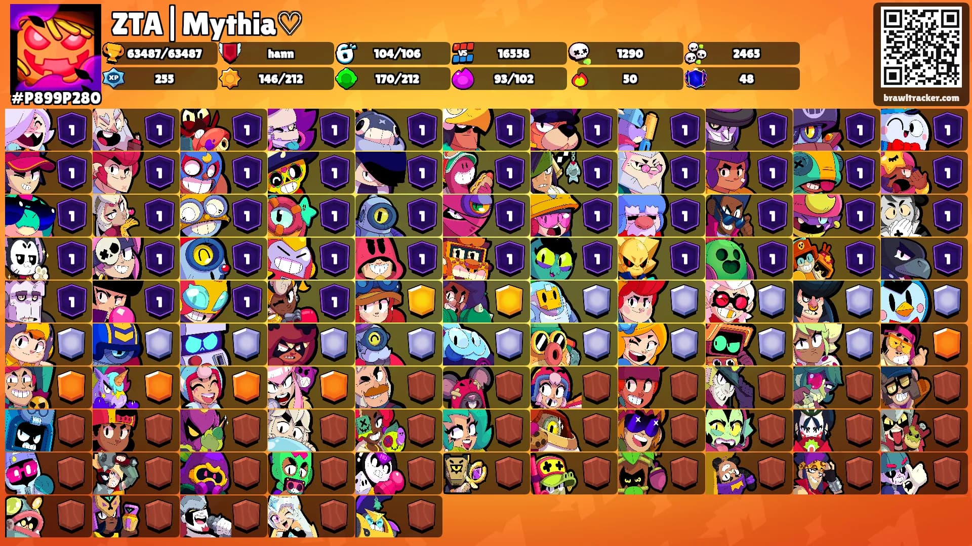 ZTA|Mythia♡'s Ranks