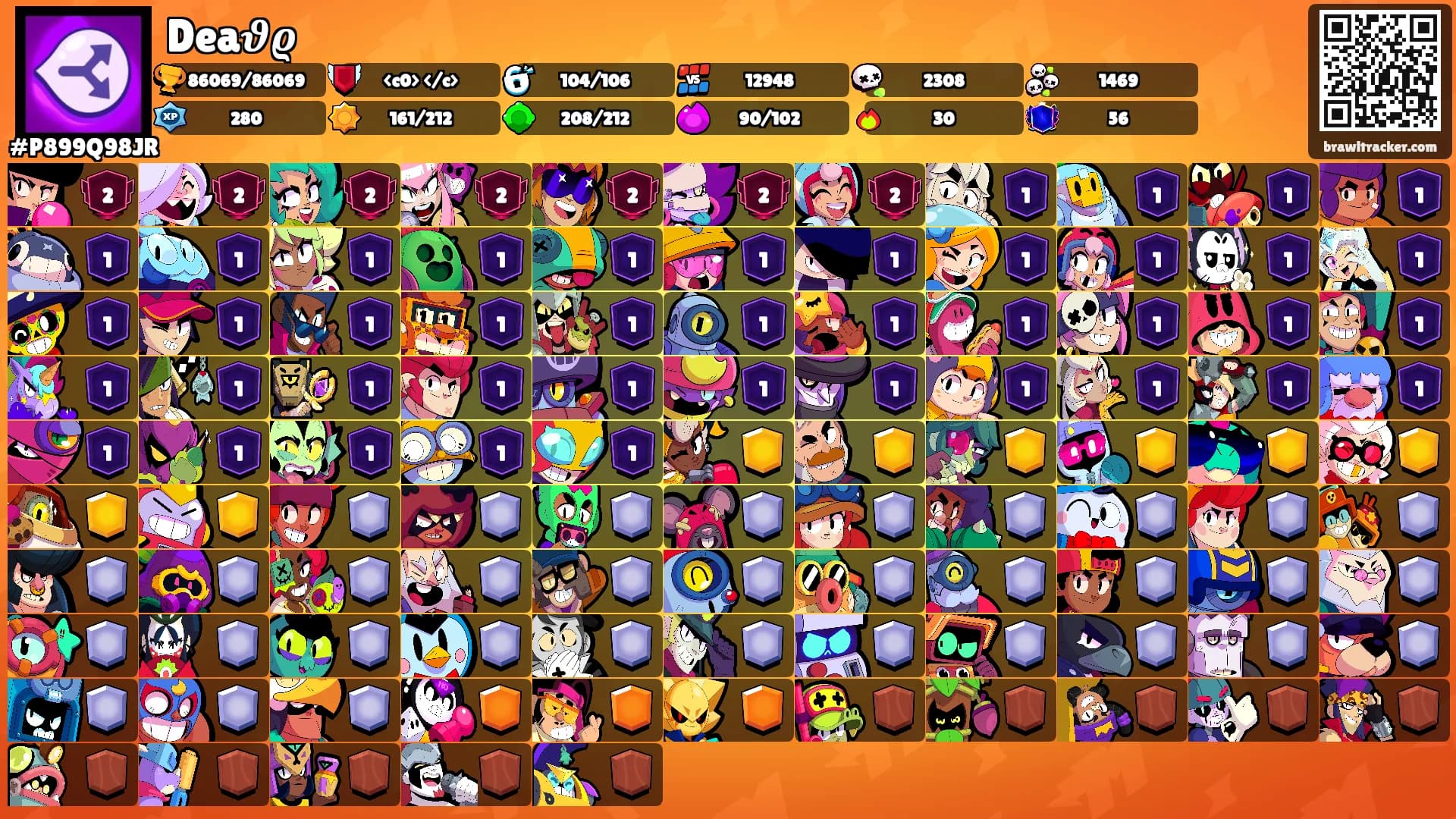 Dea𝝑𝝔's Ranks
