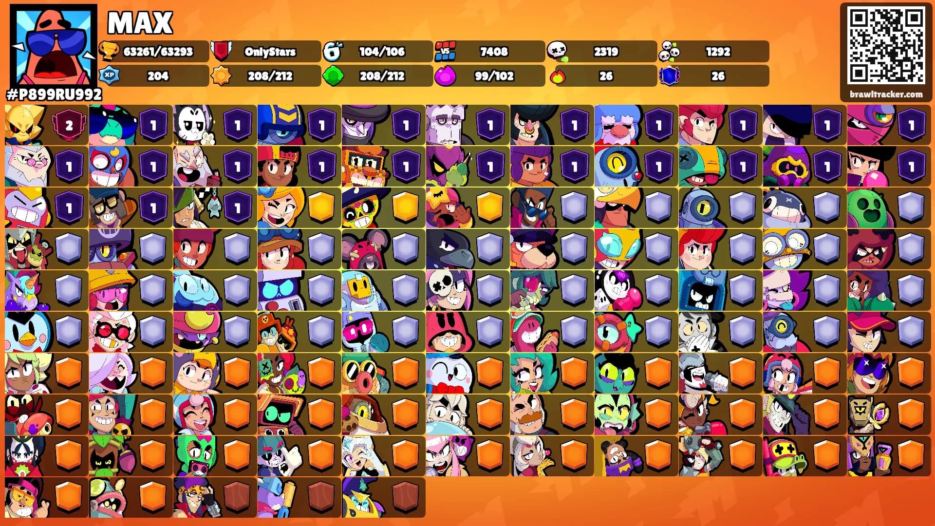 MAX's Ranks