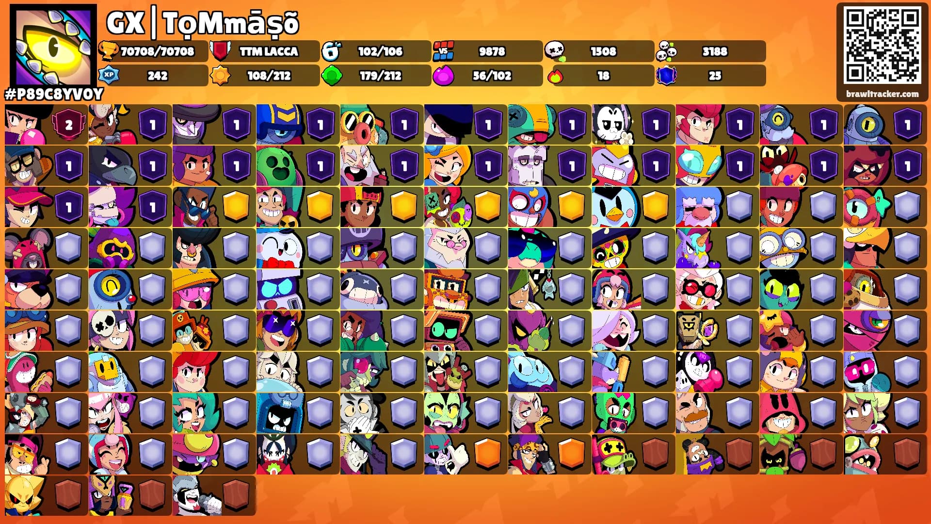 GX|TọMmāṣõ's Ranks