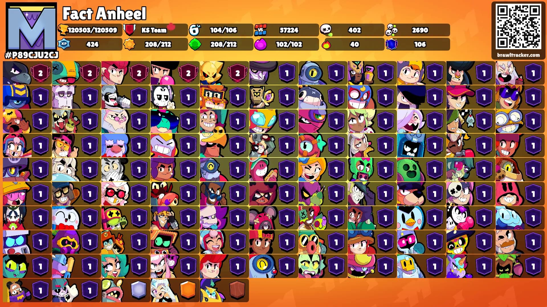 Fact Anheel's Ranks
