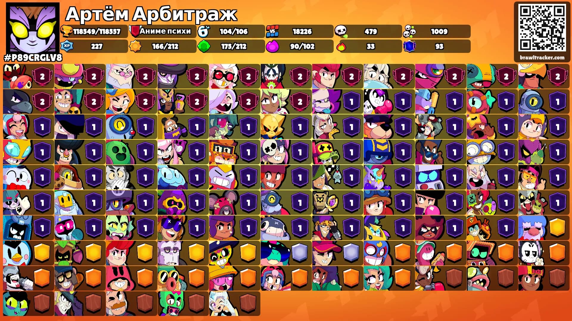 Артём Арбитраж's Ranks