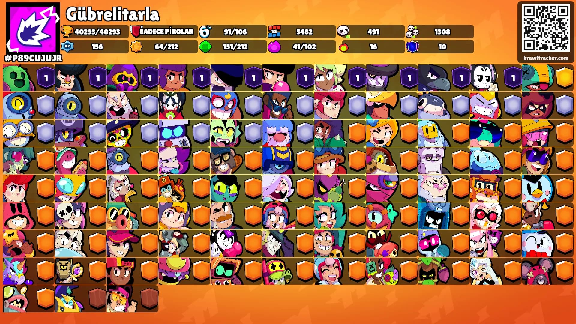 Gübrelitarla's Ranks