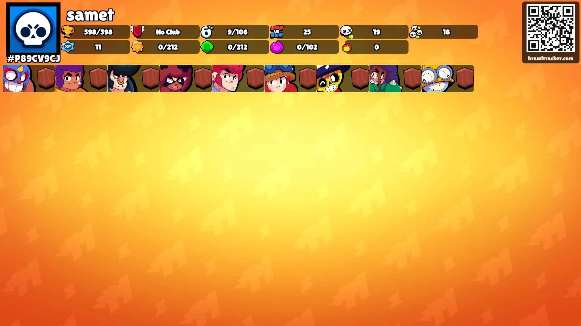 samet's Ranks
