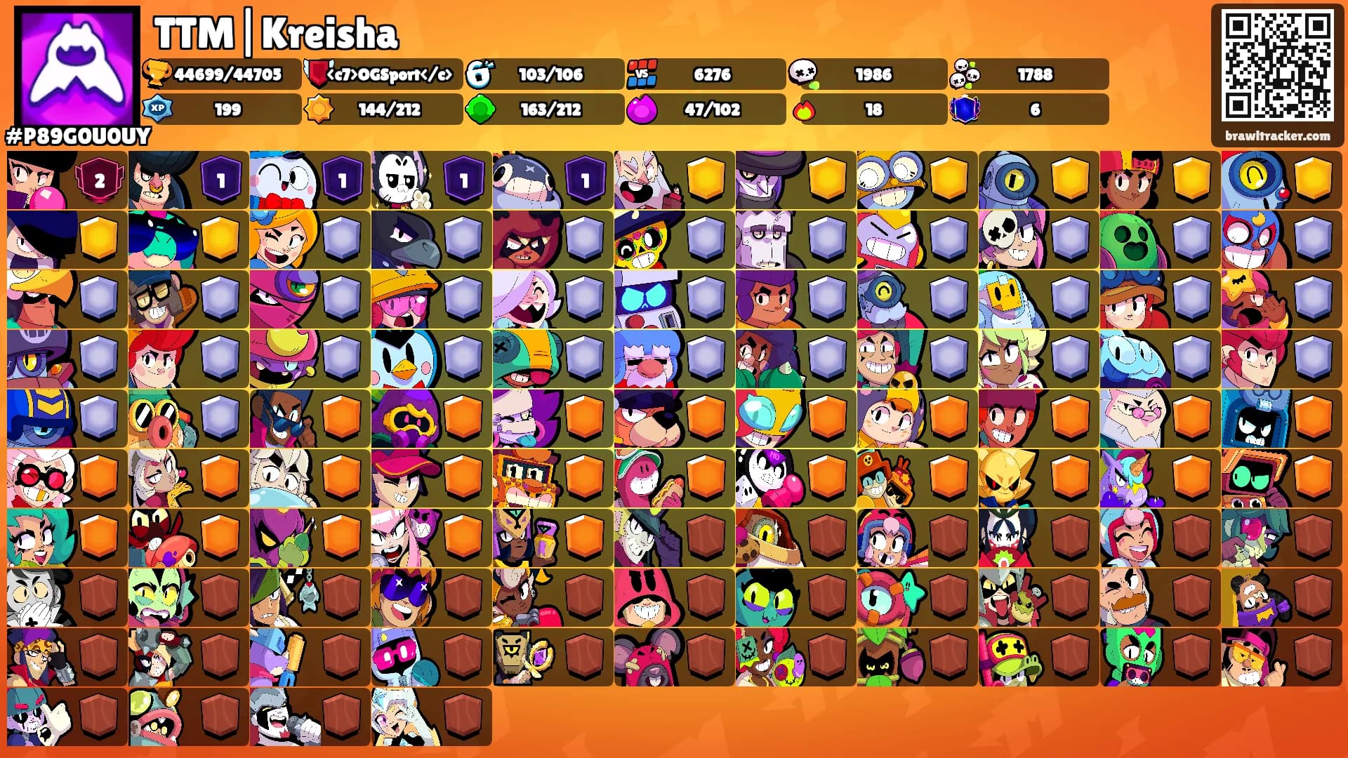 TTM|Kreisha's Ranks