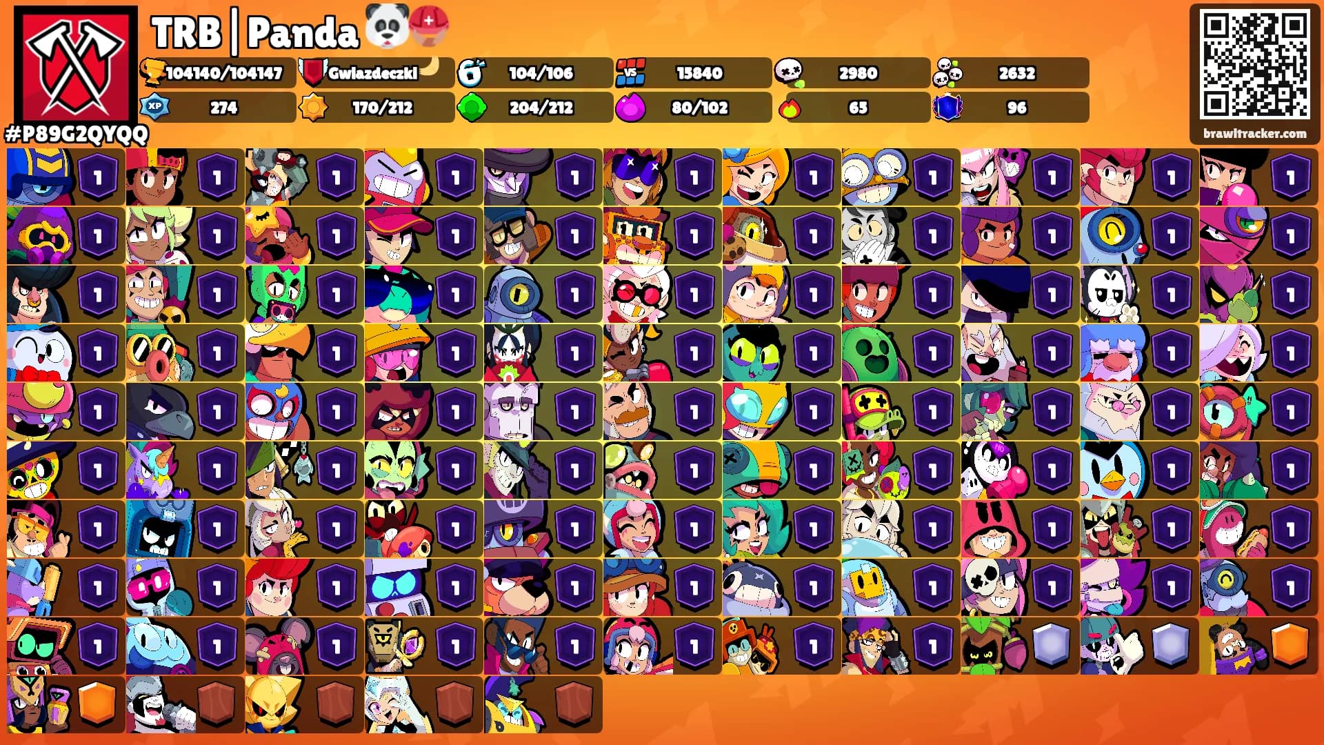 TRB|Panda 🐼⛑️'s Ranks