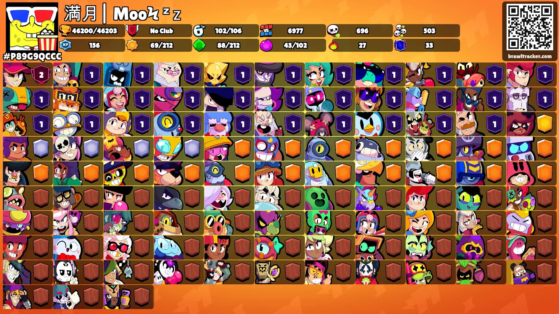 満月| MooϞ ᶻ 𝗓's Ranks
