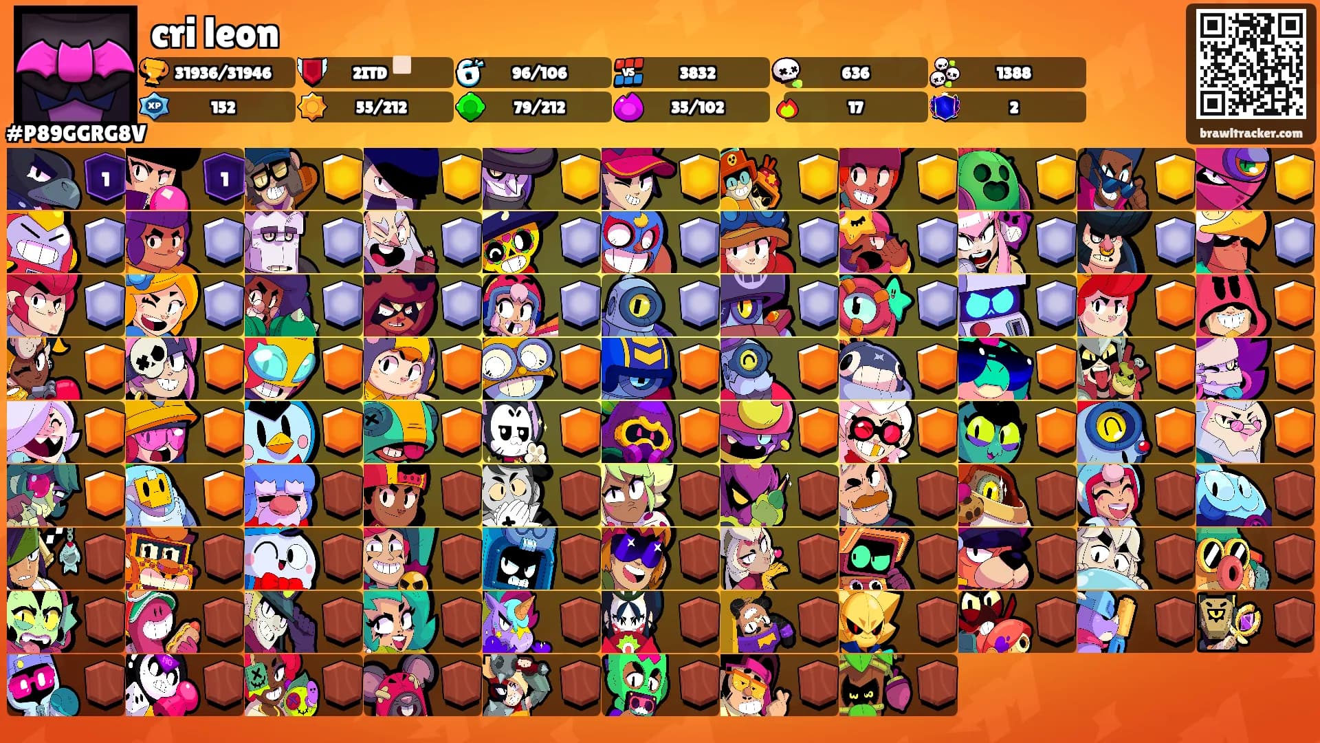 cri leon's Ranks