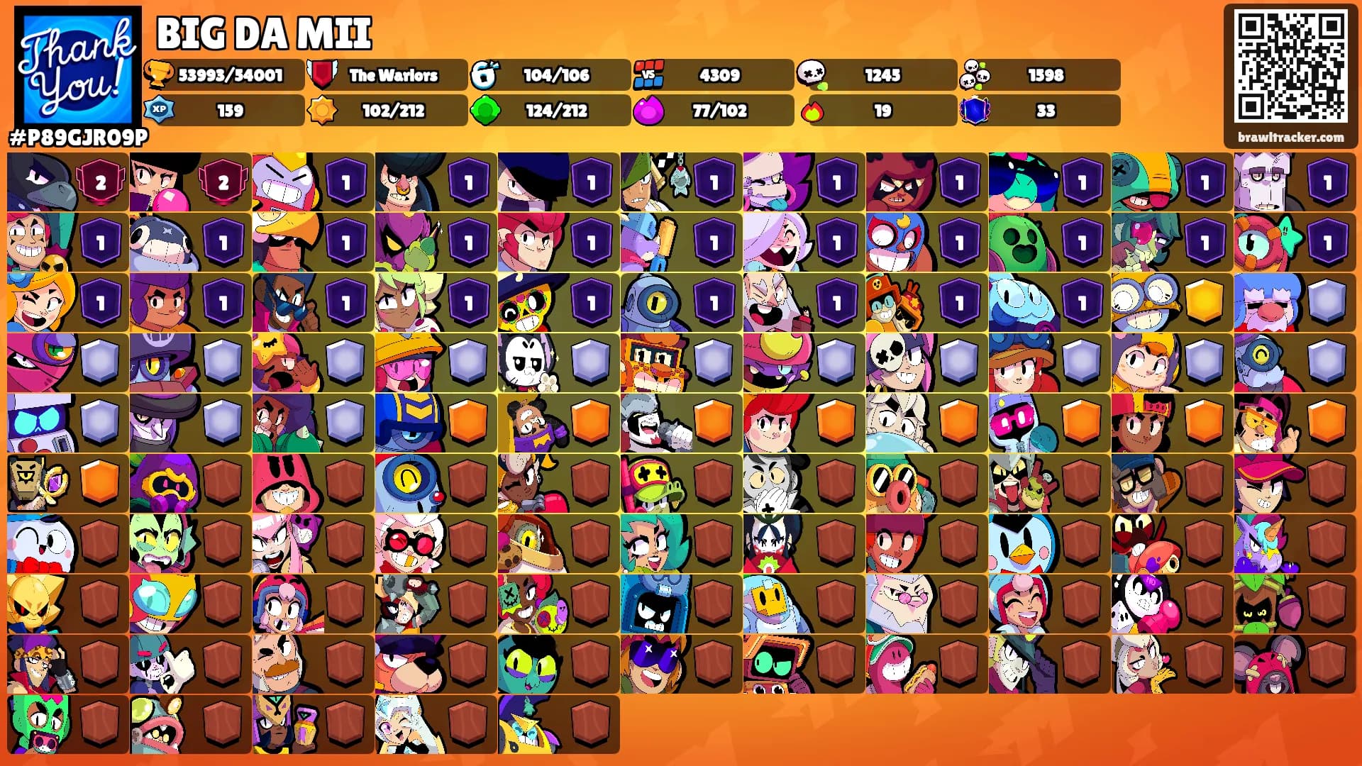 BIG DA MII's Ranks