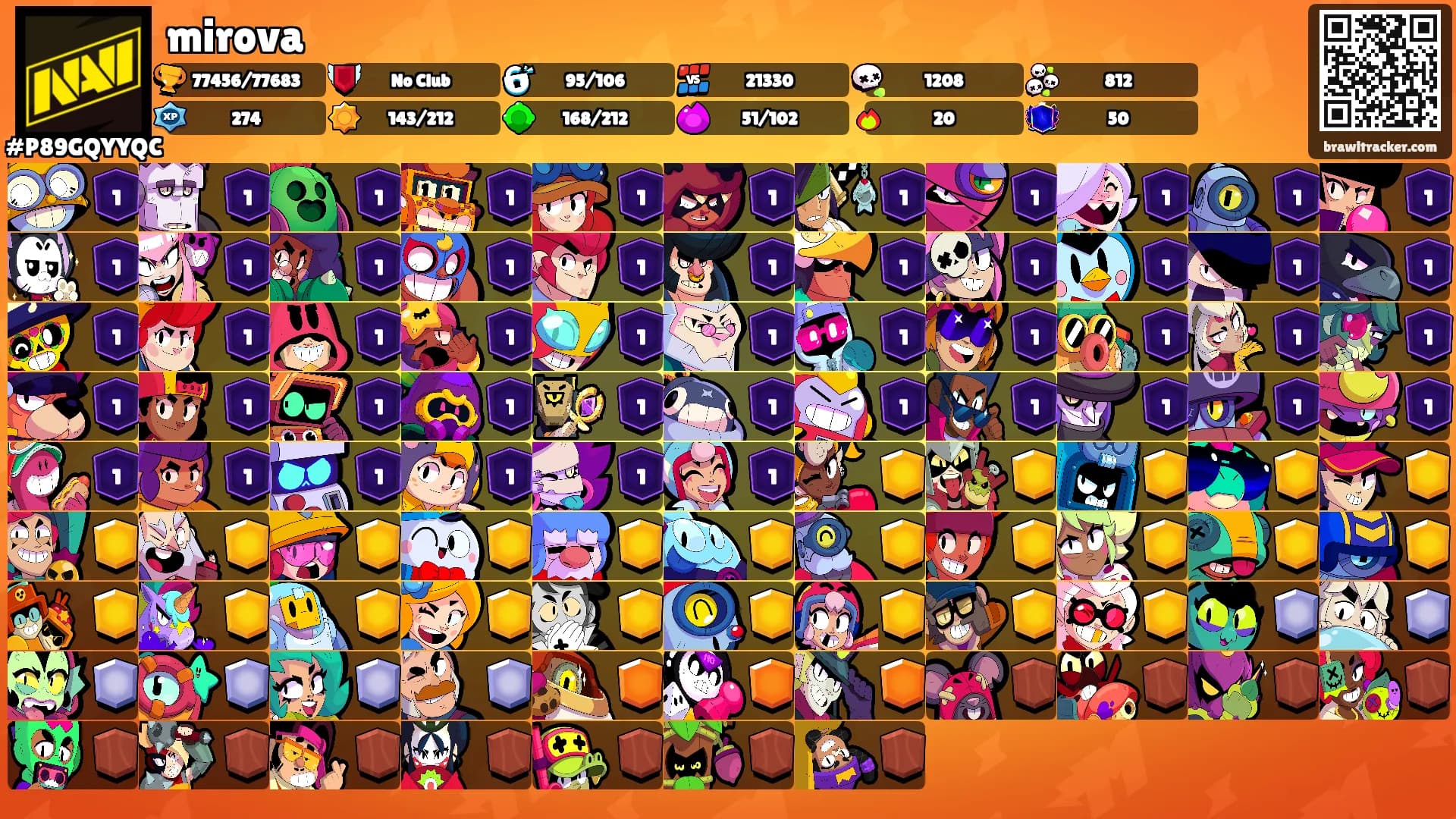 mirova's Ranks