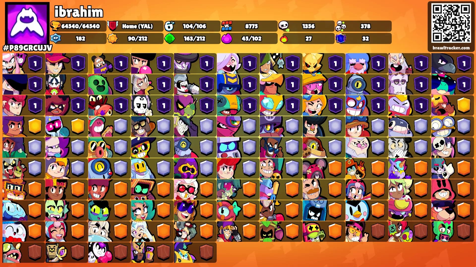 ibrahim's Ranks