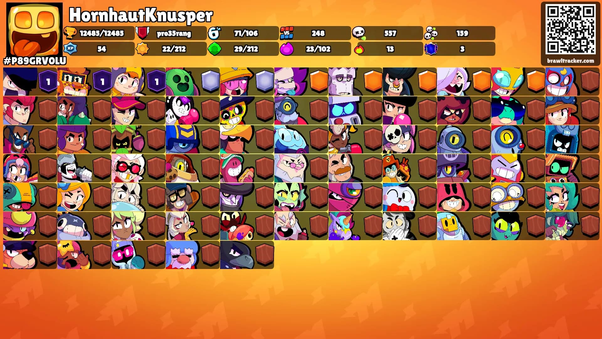 HornhautKnusper's Ranks