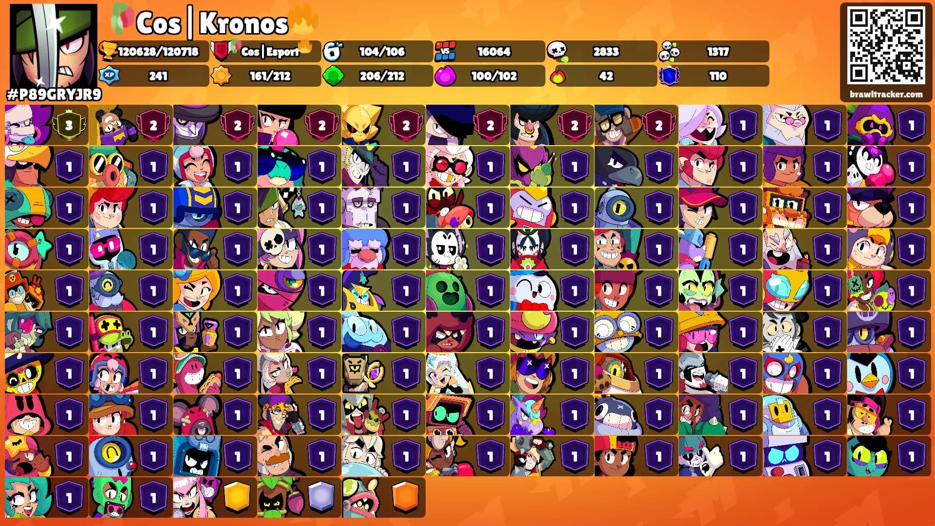🥀Cos|Kronos🔥's Ranks