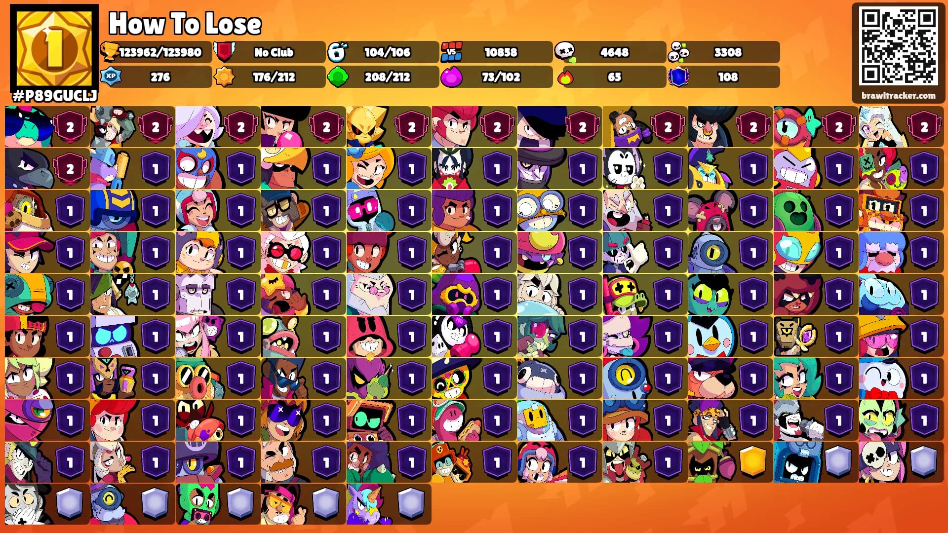 How To Lose's Ranks