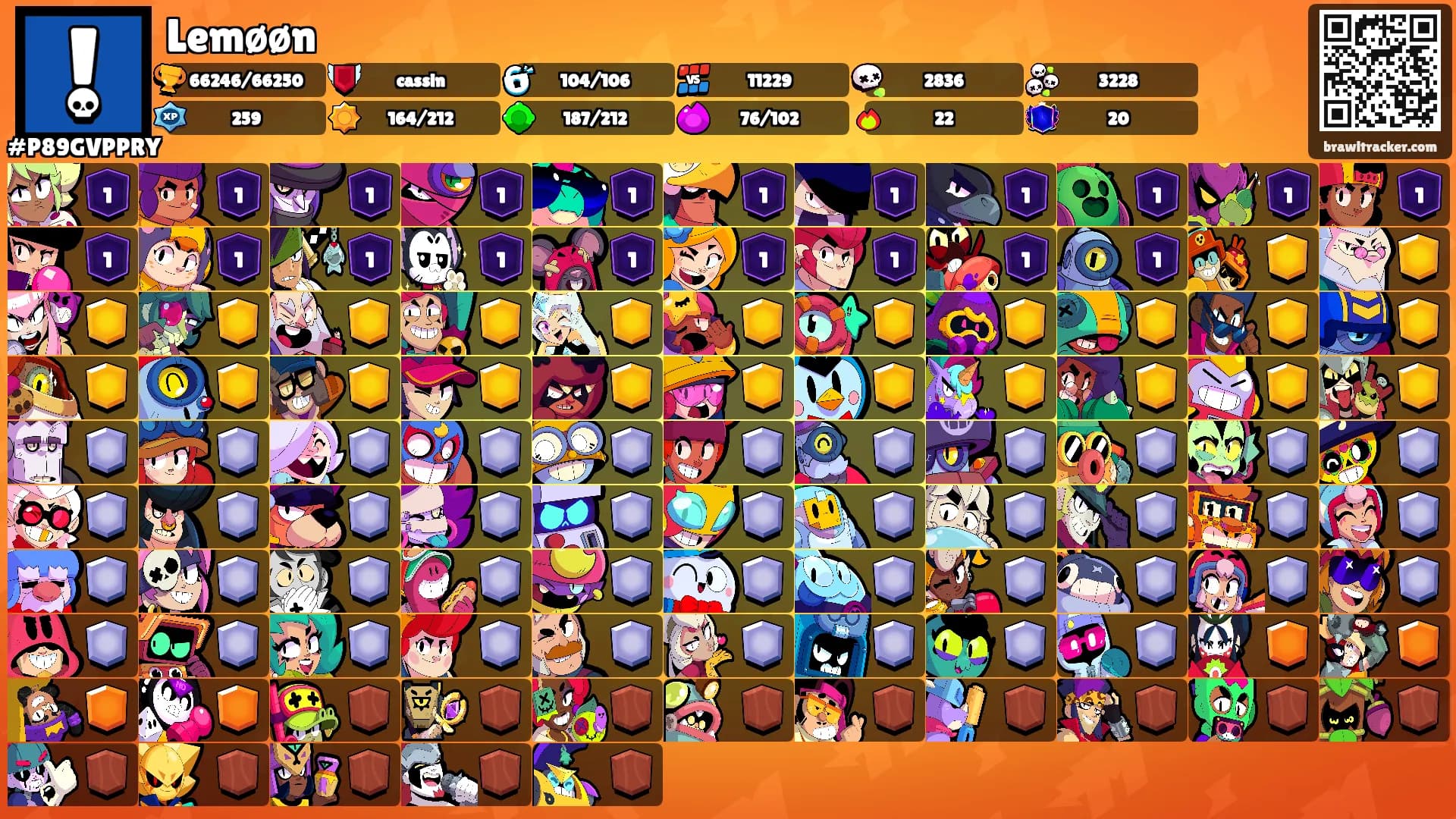 Lemøøn's Ranks