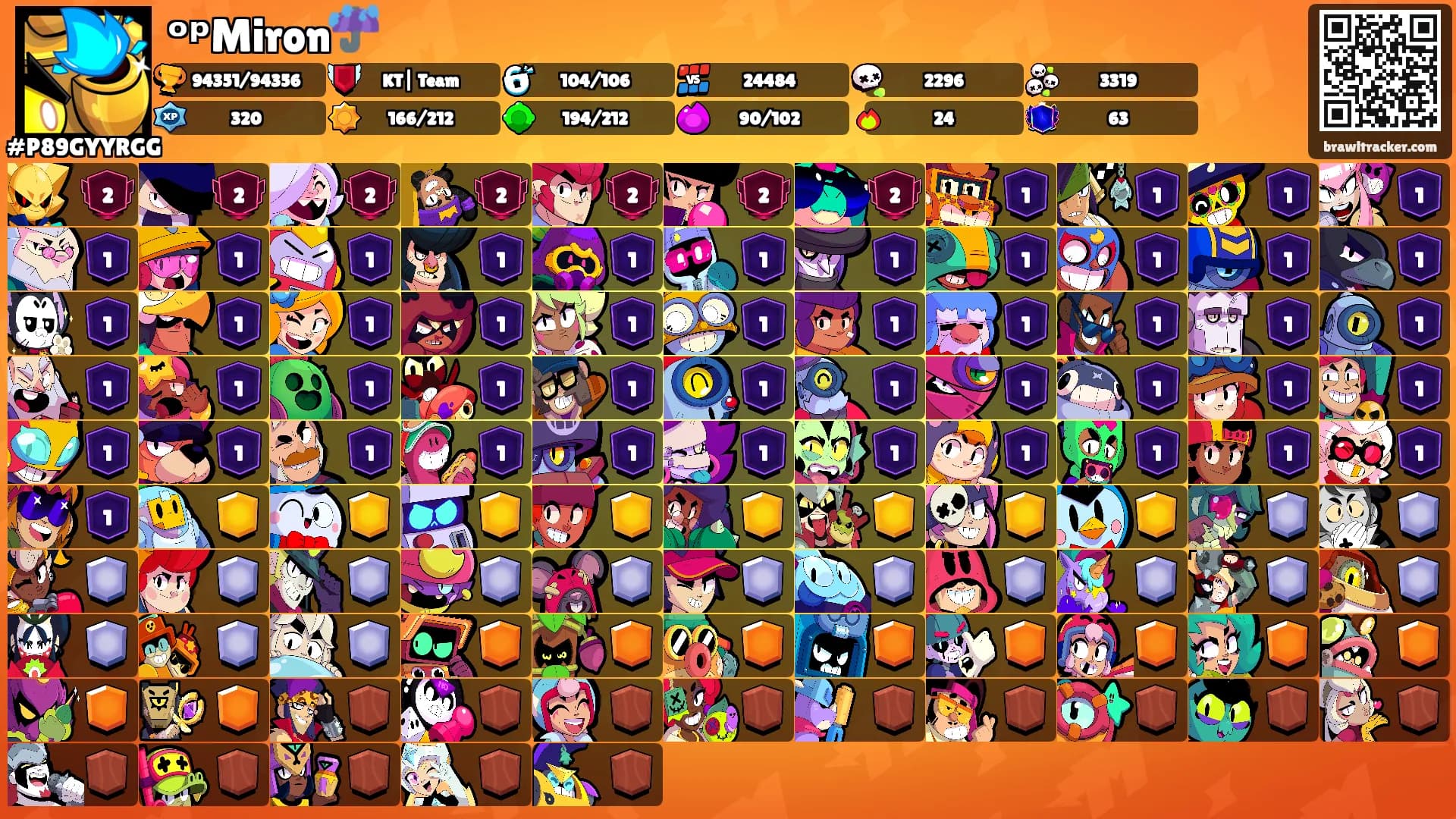 ᵒᵖMiron☔'s Ranks
