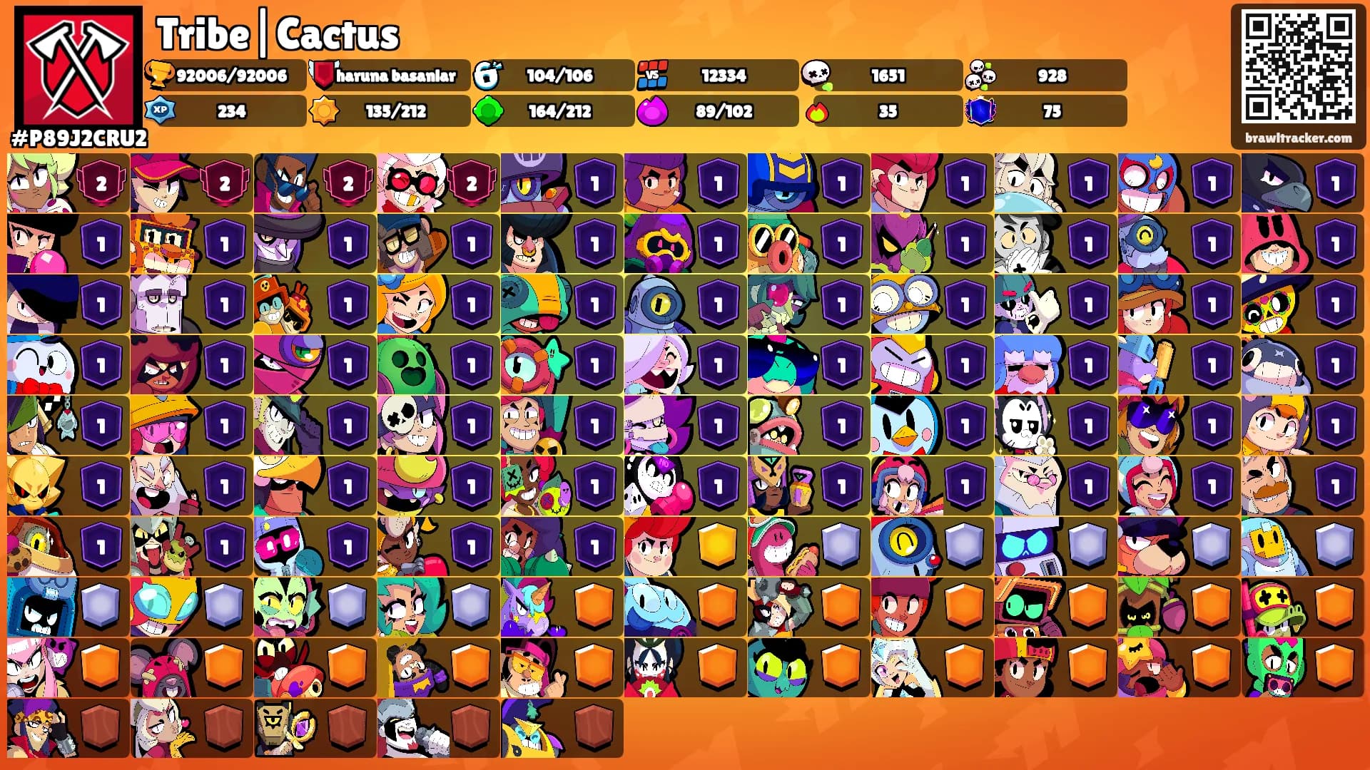 Tribe|Cactus's Ranks