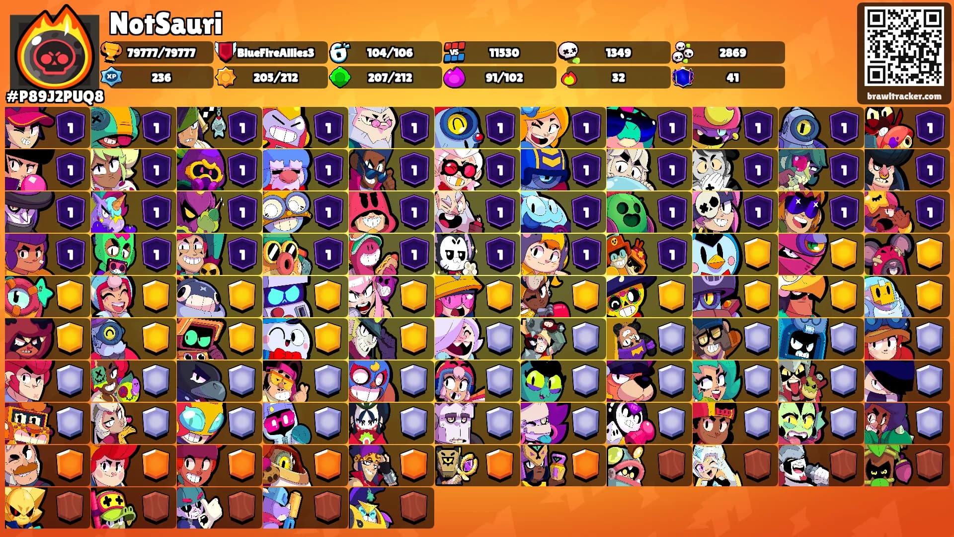 NotSauri's Ranks