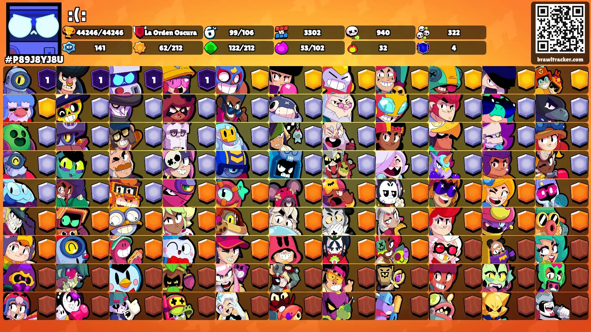 :(:'s Ranks