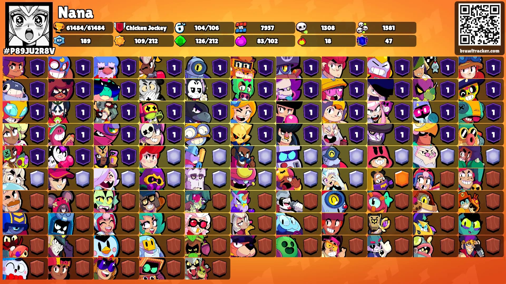 Nana's Ranks