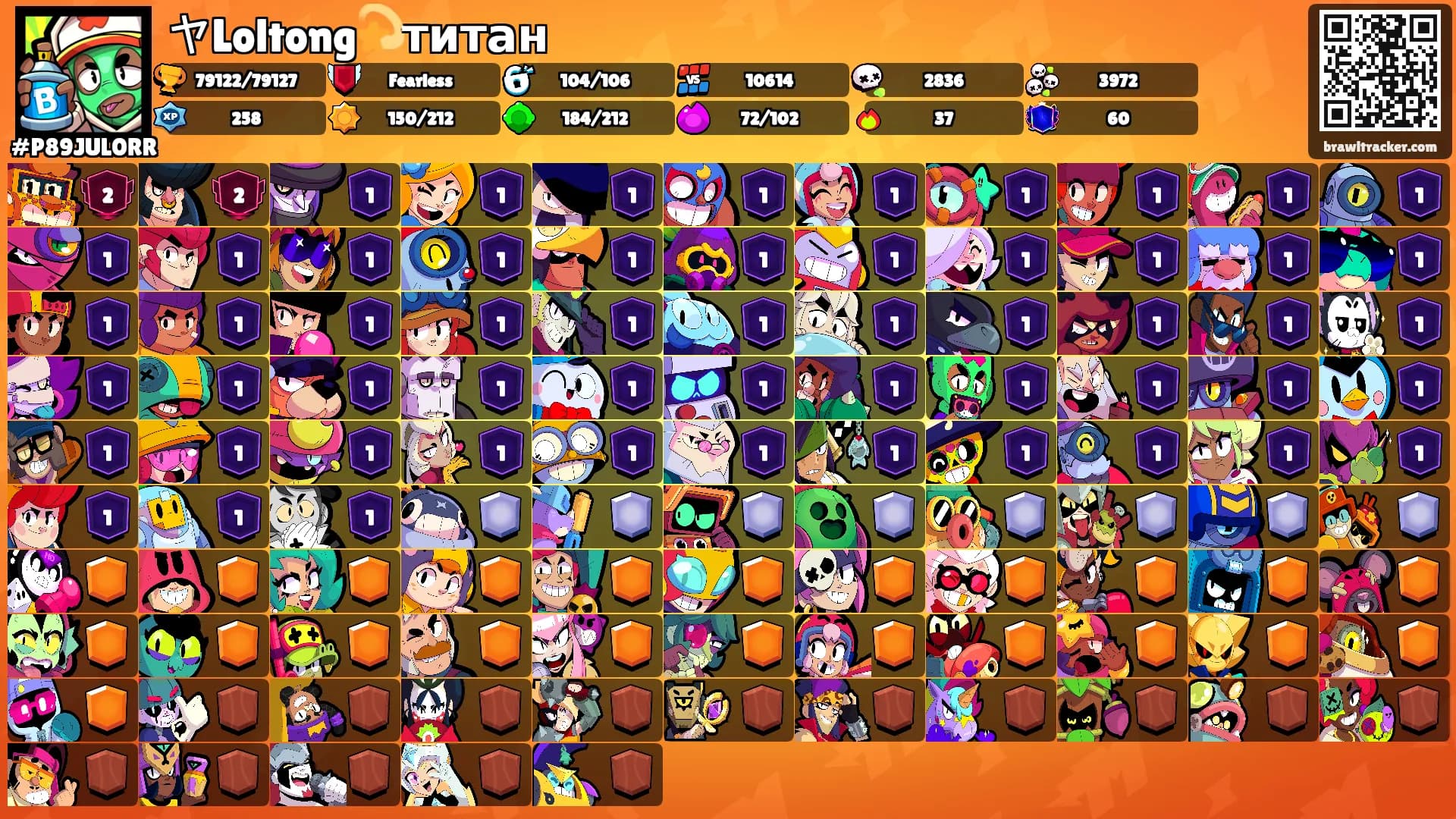 ヤLoltong💫титан's Ranks