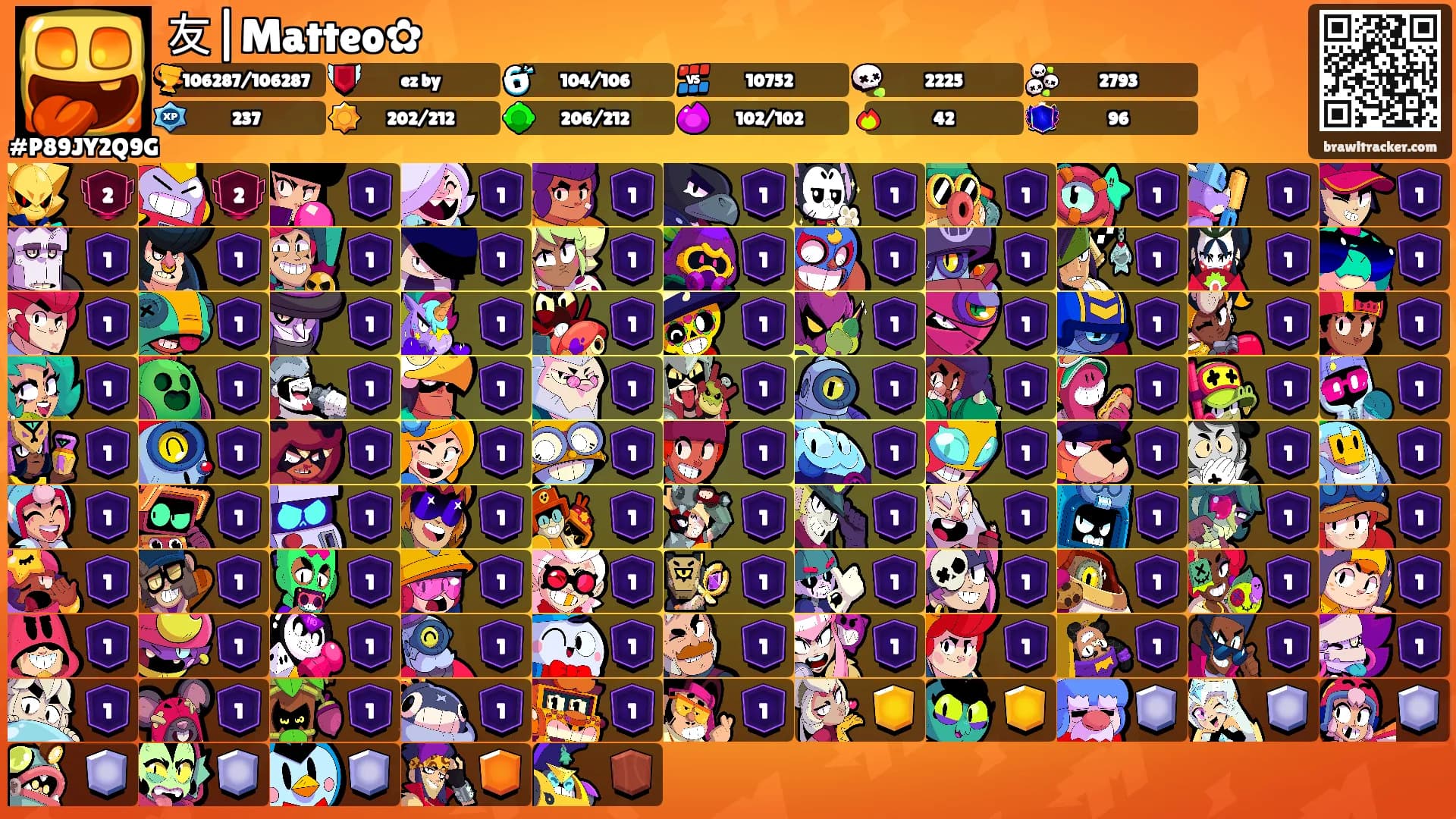 友|Matteo✿'s Ranks