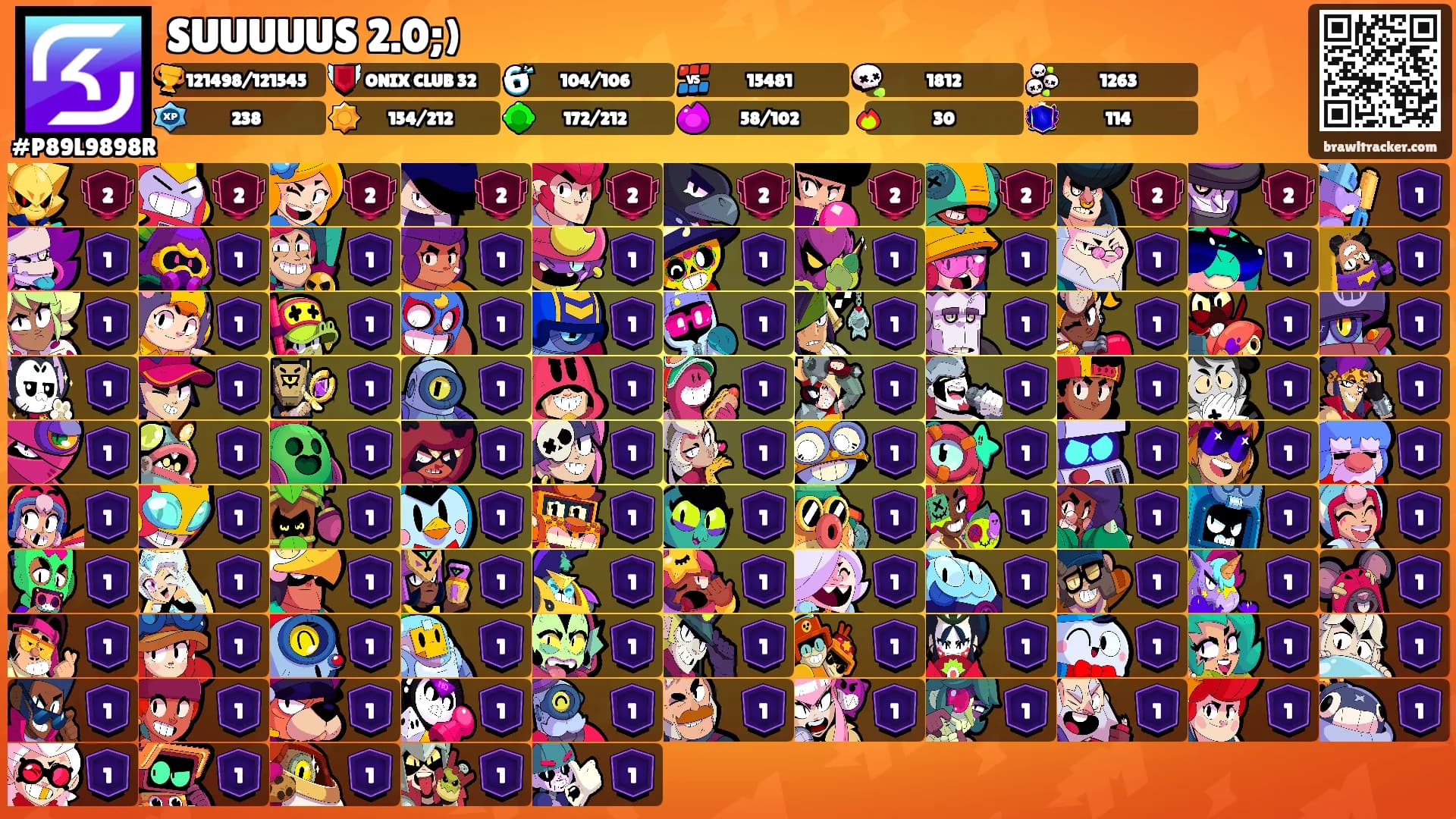 SUUUUUS 2.0;)'s Ranks